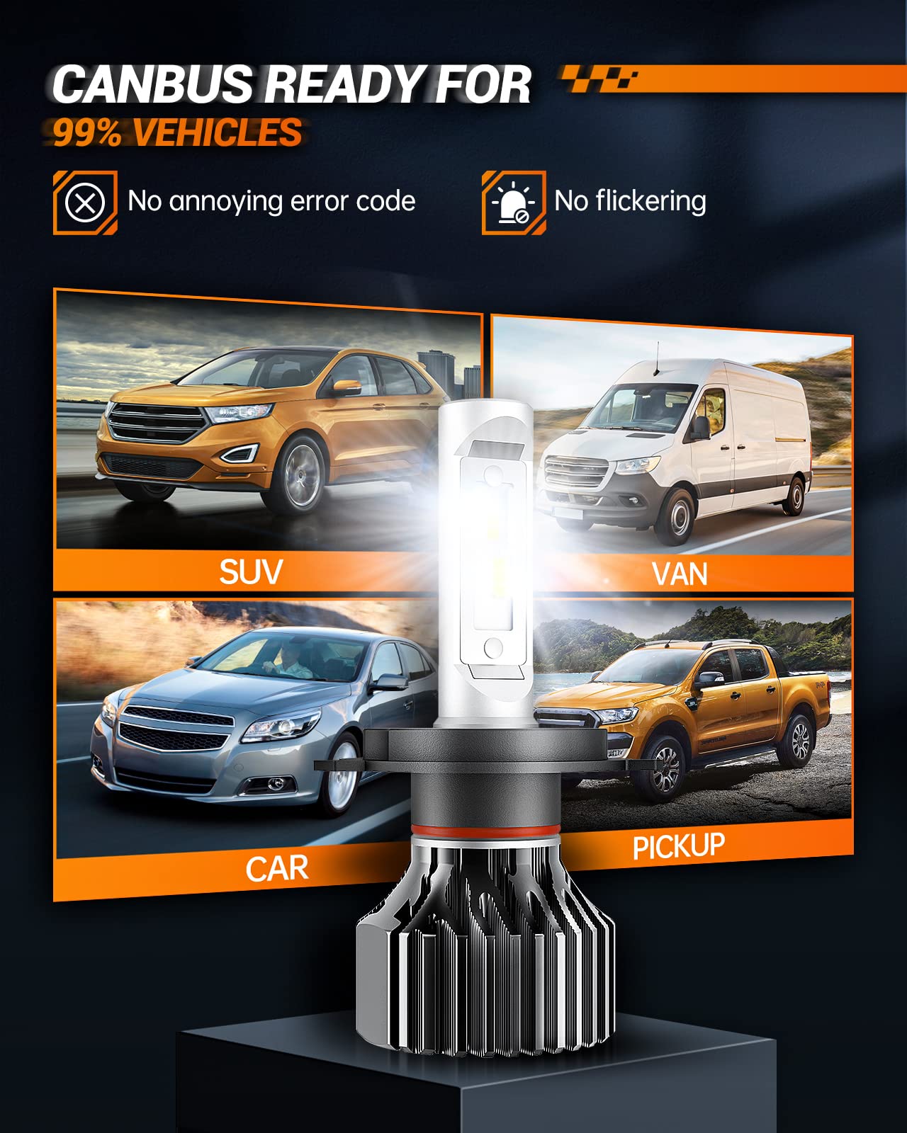 SEALIGHT H11/H8/H9/H16 LED Bulbs - 30,000LM Super Bright 6000K White Fog Light Bulbs for Cars, Motorcycles, ATVs - Plug and Play Installation - Pack of 2 - Perfect for Night Driving, Off-Roading & Low Visibility Conditions