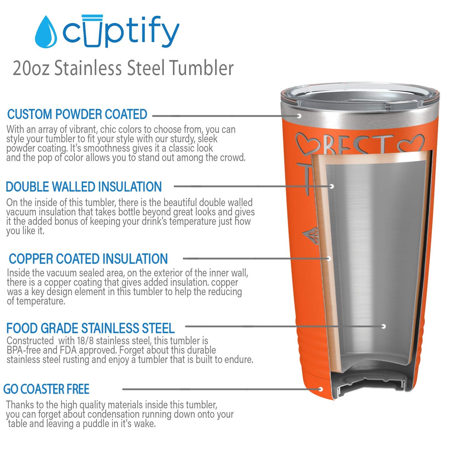 Best Teacher Ever Gift - 20 oz Orange Stainless Steel Tumbler with Lid & Straw | Insulated Travel Mug for Hot/Cold Drinks | Perfect for Classroom, Office, or Commuting