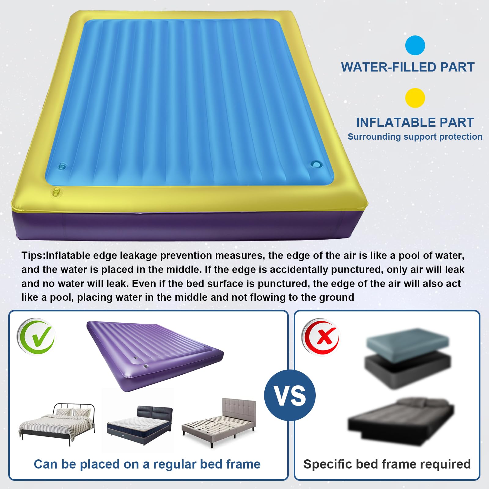 95% Small Wave Water and Air Dual Purpose Mattress with Air Pump & Water Pipe - No Frame Needed, Perfect for Home, Camping & Travel (Queen Size 60