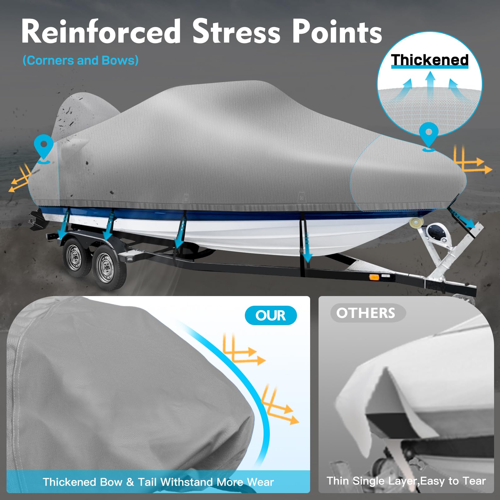 Heavy Duty 20-22ft Boat Cover - Waterproof 1200D with Motor Cover for Bass Tracker Boats - Outdoor Marine Protection