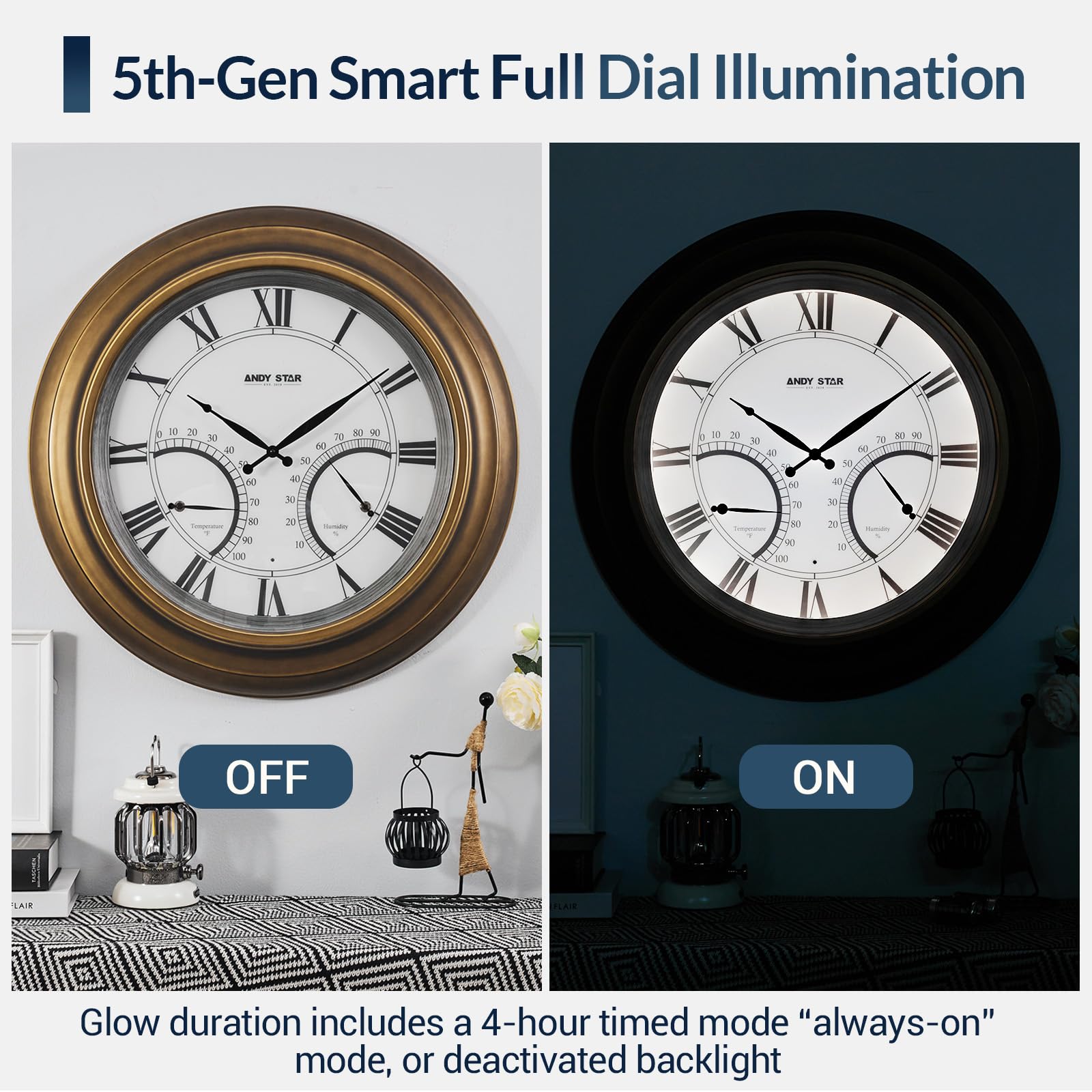 24 Inch Large Outdoor Wall Clock with Thermometer - Waterproof, Illuminated, Non-Ticking Metal Clock for Patio, Garden & Backyard - Battery Operated, Gold Finish - Perfect Housewarming Gift & Outdoor Decor