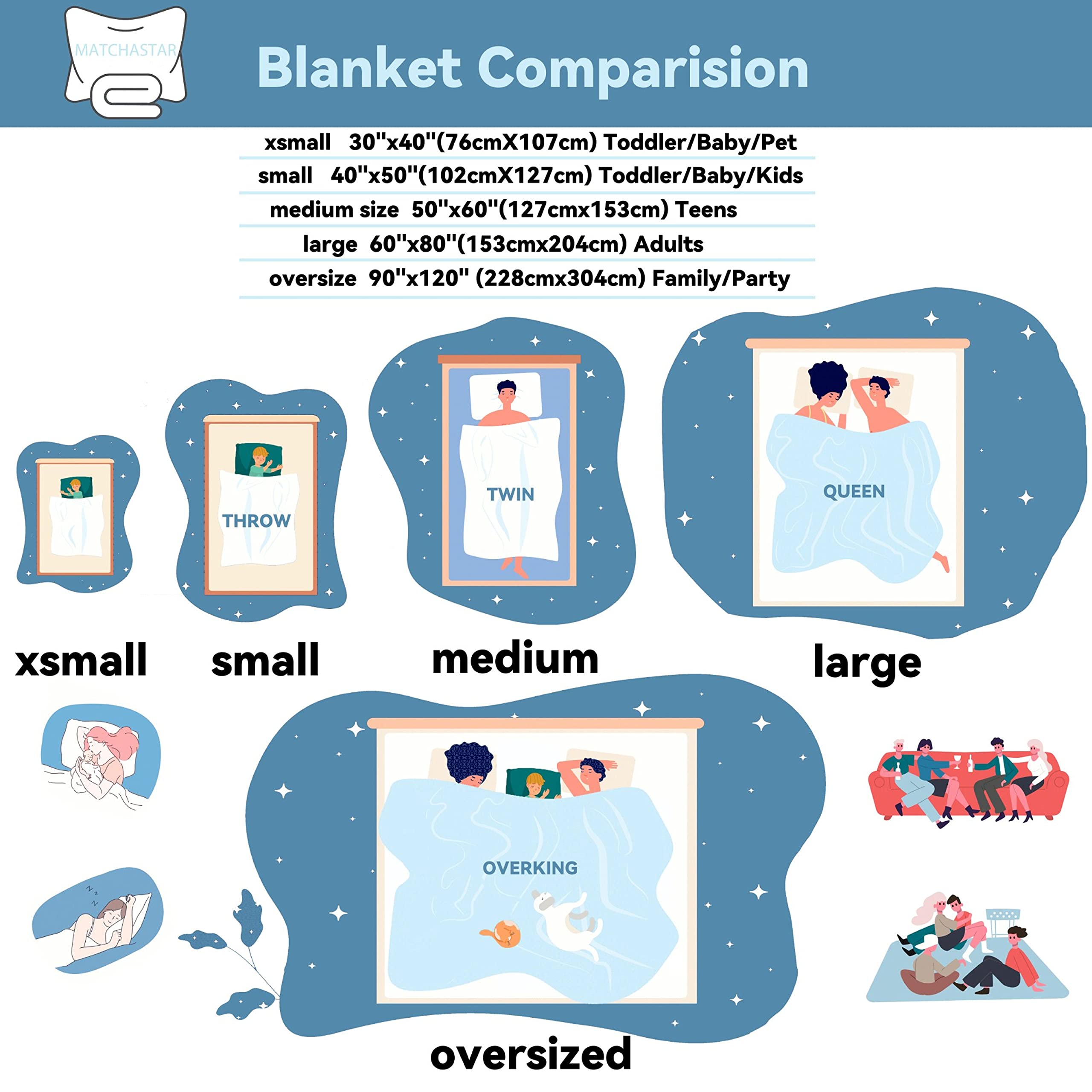 Super Soft Flannel Throw Blankets for Bed, Sofa & Couch - Oversized 120x90 Inch Fleece Blanket - Cozy Chicken Nuggets Design - Perfect for Home, Outdoor, Beach Picnics & Gift Giving