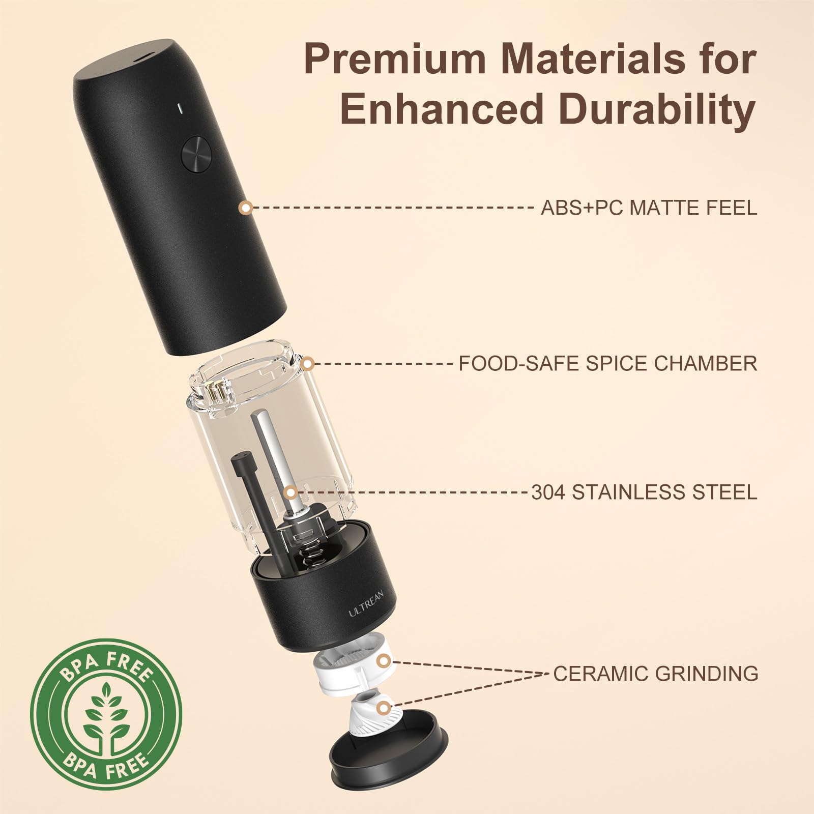 Ultrean Rechargeable Electric Salt and Pepper Grinder Set (2 Pack) - Adjustable Coarseness, LED Light, One-Hand Operation - Perfect for Kitchen, Dining Table & Outdoor Cooking - Black