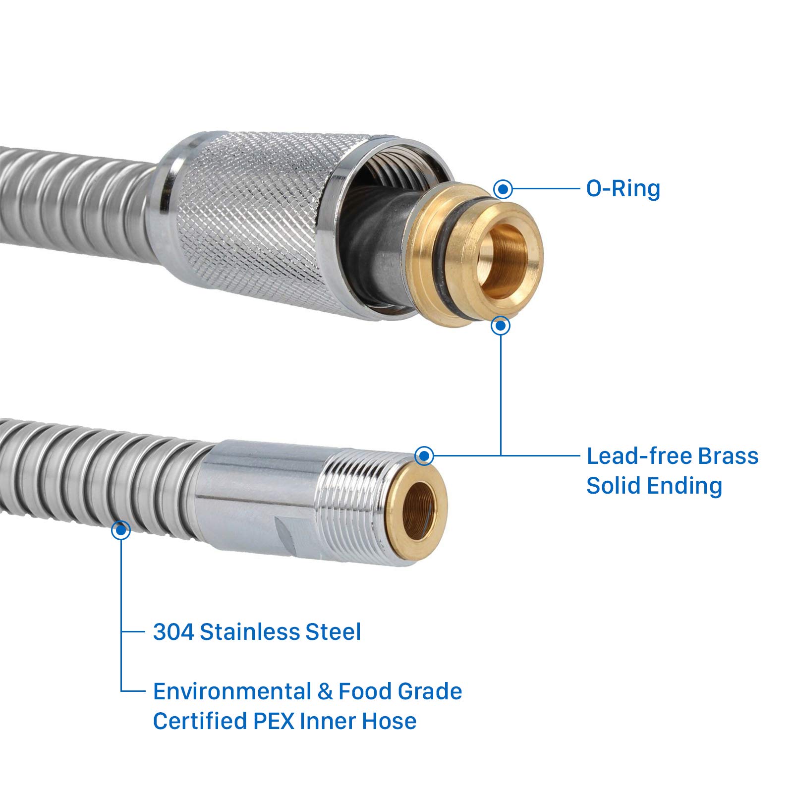 Grohe Ladylux & Alira Sink Faucet Replacement Hose - 59-Inch Pull-Out Spray Kitchen Faucet Hose with Starlight Chrome Finish | Durable & Leak-Proof | Perfect for Kitchen Sink Upgrades & Faucet Repairs