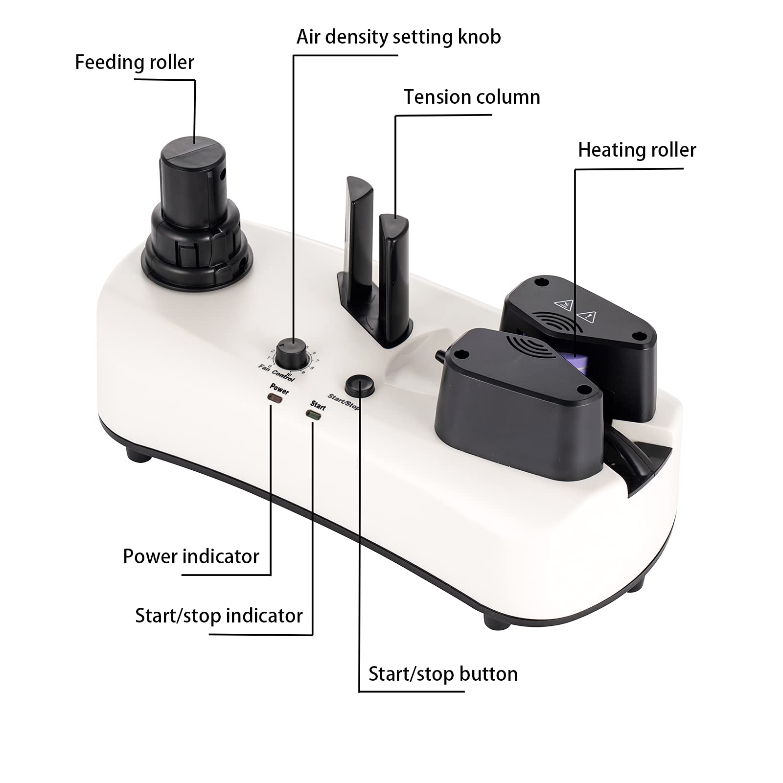 YE300 Professional Air Cushion Machine 110V - High Speed Air Pillow Packaging System with 300m Free Test Film for Shipping Protection | Ideal for E-commerce, Retail & Warehouse Packaging