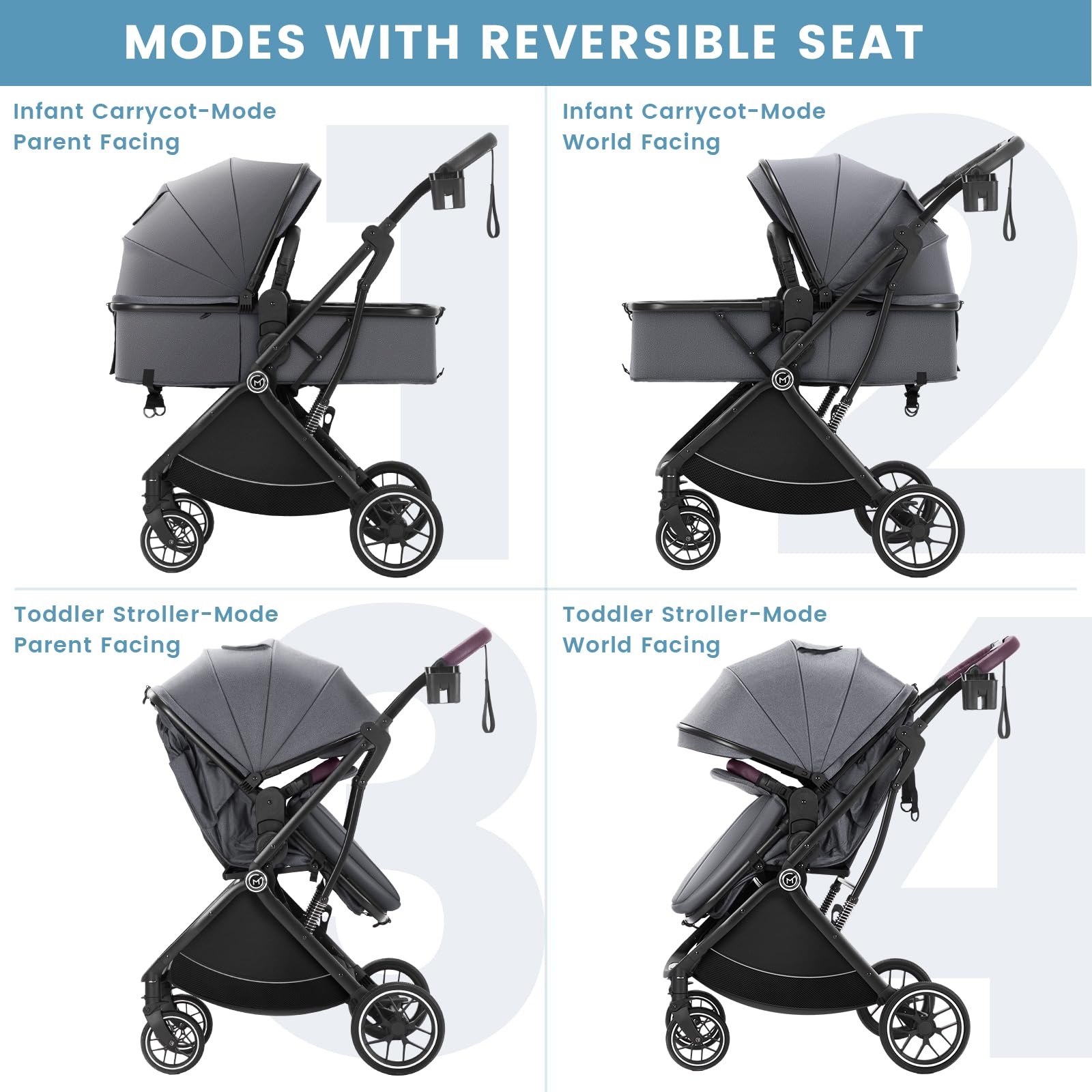 3-in-1 Convertible Baby Stroller with Bassinet | Portable Foldable Stroller for Newborns & Toddlers | One-Hand Fold, Reversible Seat & Extra Storage | Perfect for Travel, Shopping & Daily Walks