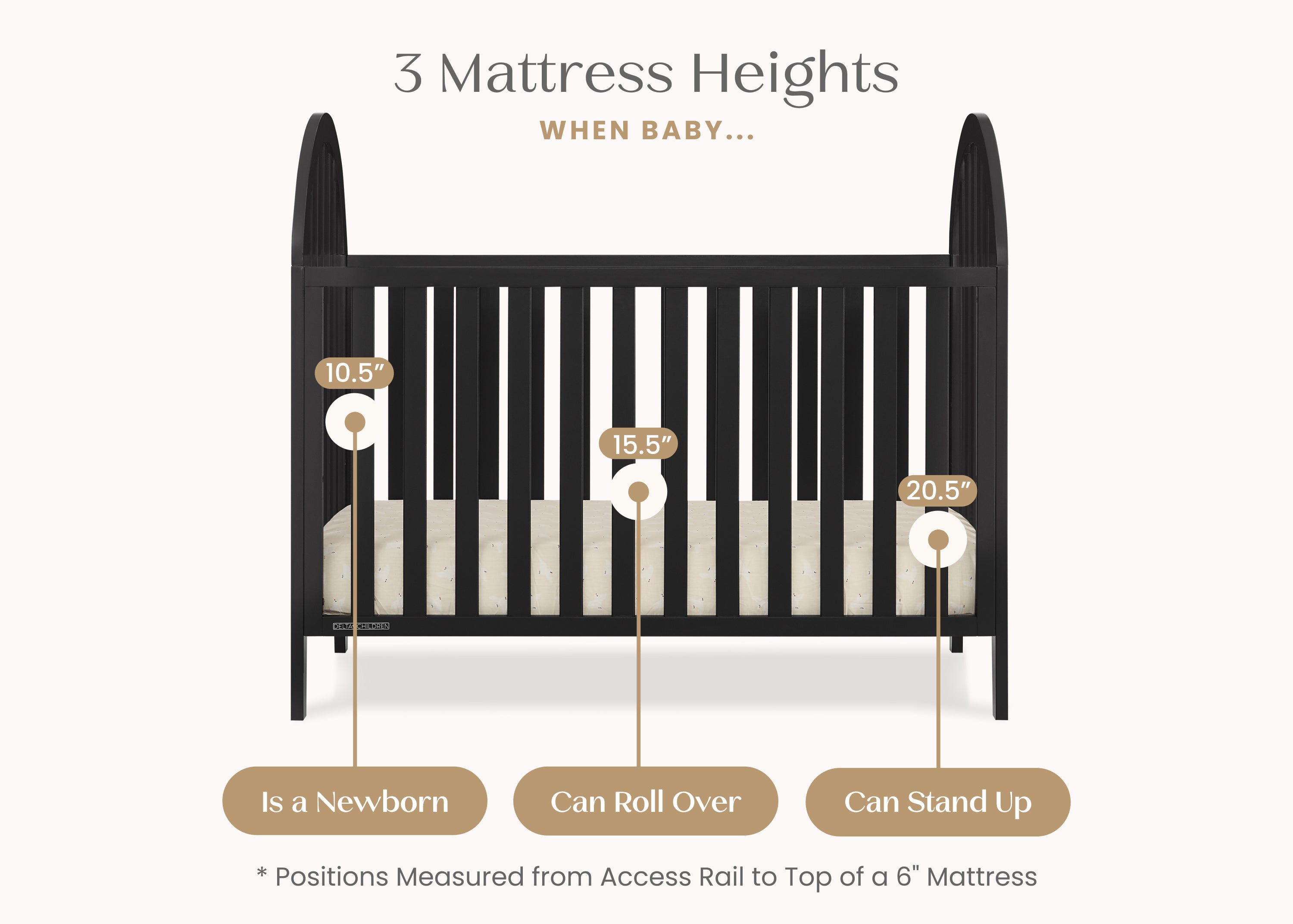 Milano 4-in-1 Convertible Baby Crib - Toddler Bed, Daybed & Full-Size Bed - Nursery Furniture for Boys & Girls - Perfect for Newborn to Teen Years