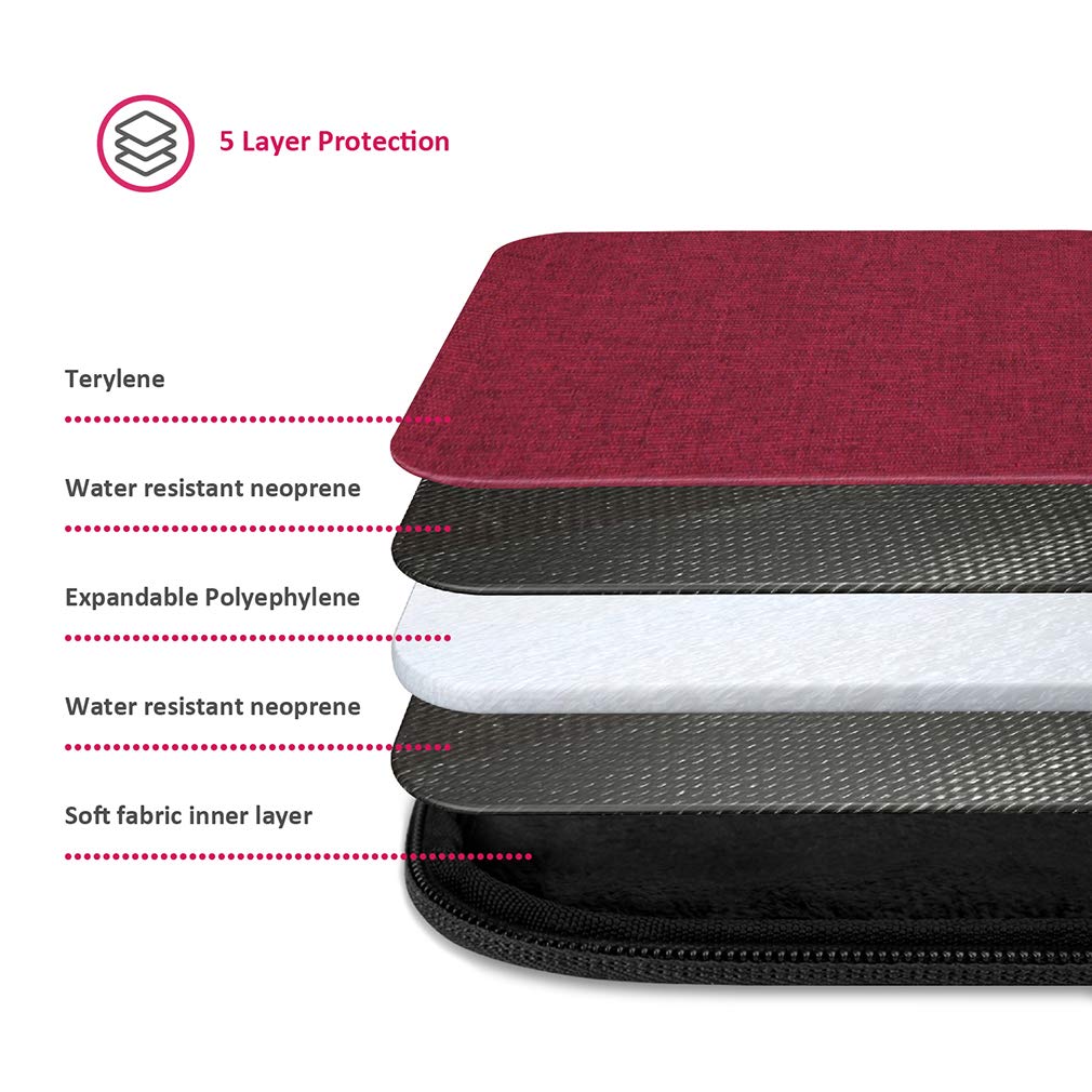 Premium 13 Inch Laptop Sleeve for MacBook Pro 14 Air 13, Lenovo HP ASUS Acer Chromebook - Waterproof Shockproof Protective Case with Soft Lining - Perfect for Travel, Office & School (Red)