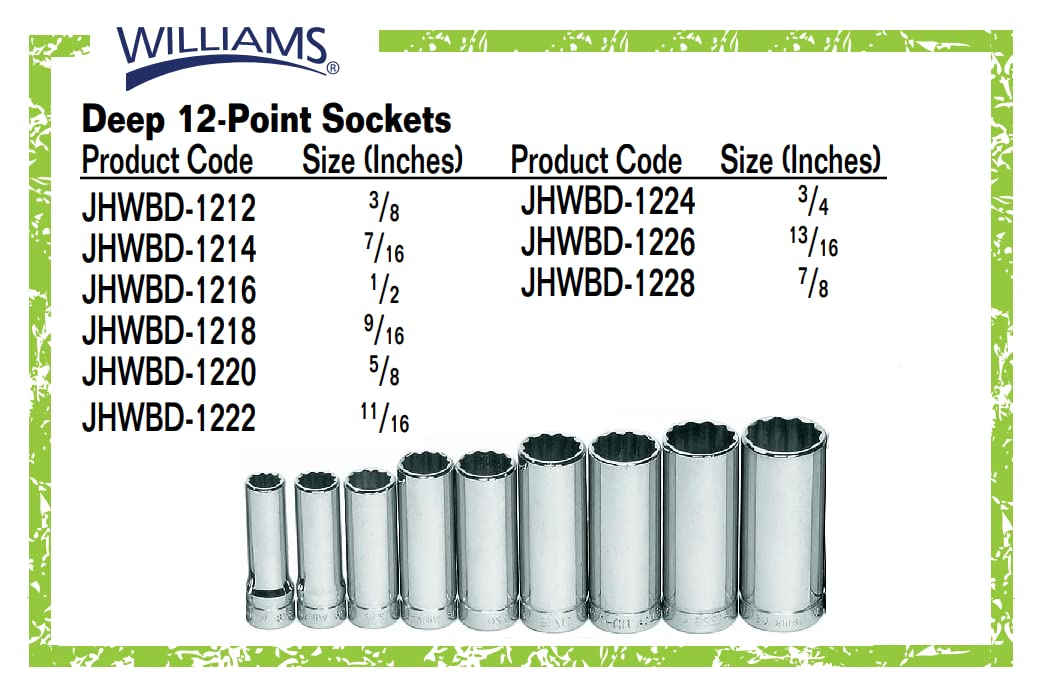 Williams WSB-23HFTB 23-Piece 3/8-Inch Drive Socket and Ratchet Set with Toolbox - Professional Mechanics Tool Kit for Automotive Repair, Home Improvement & DIY Projects