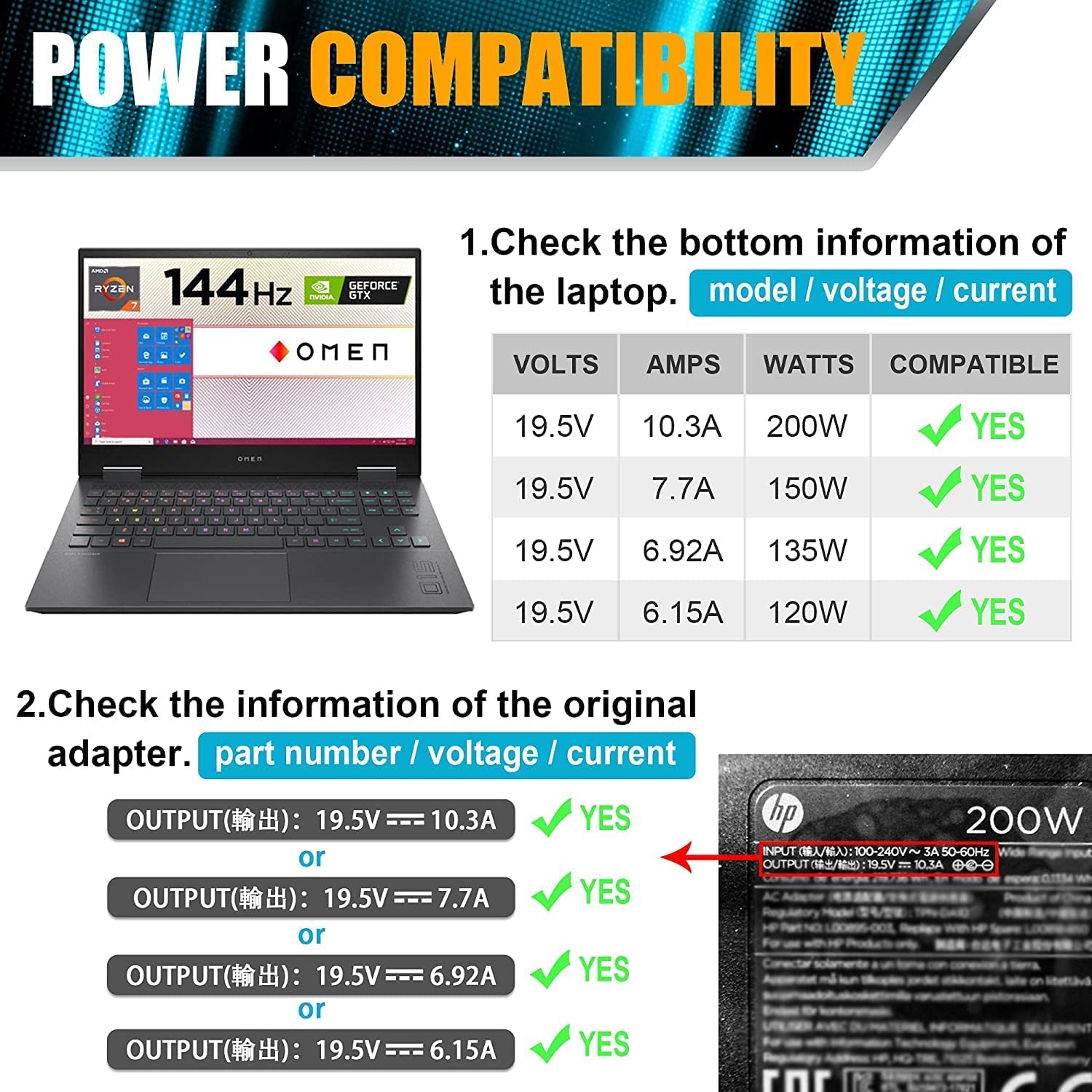 200W AC Adapter Laptop Charger for HP Omen Pavilion 15 16 17 15t 17t Gaming Laptop & ZBook 15 15u Fury Studio Power G3 G4 G5 G6 G7 G8 Mobile Workstation - Slim Fast Charging Power Supply for Home Office & Gaming Use