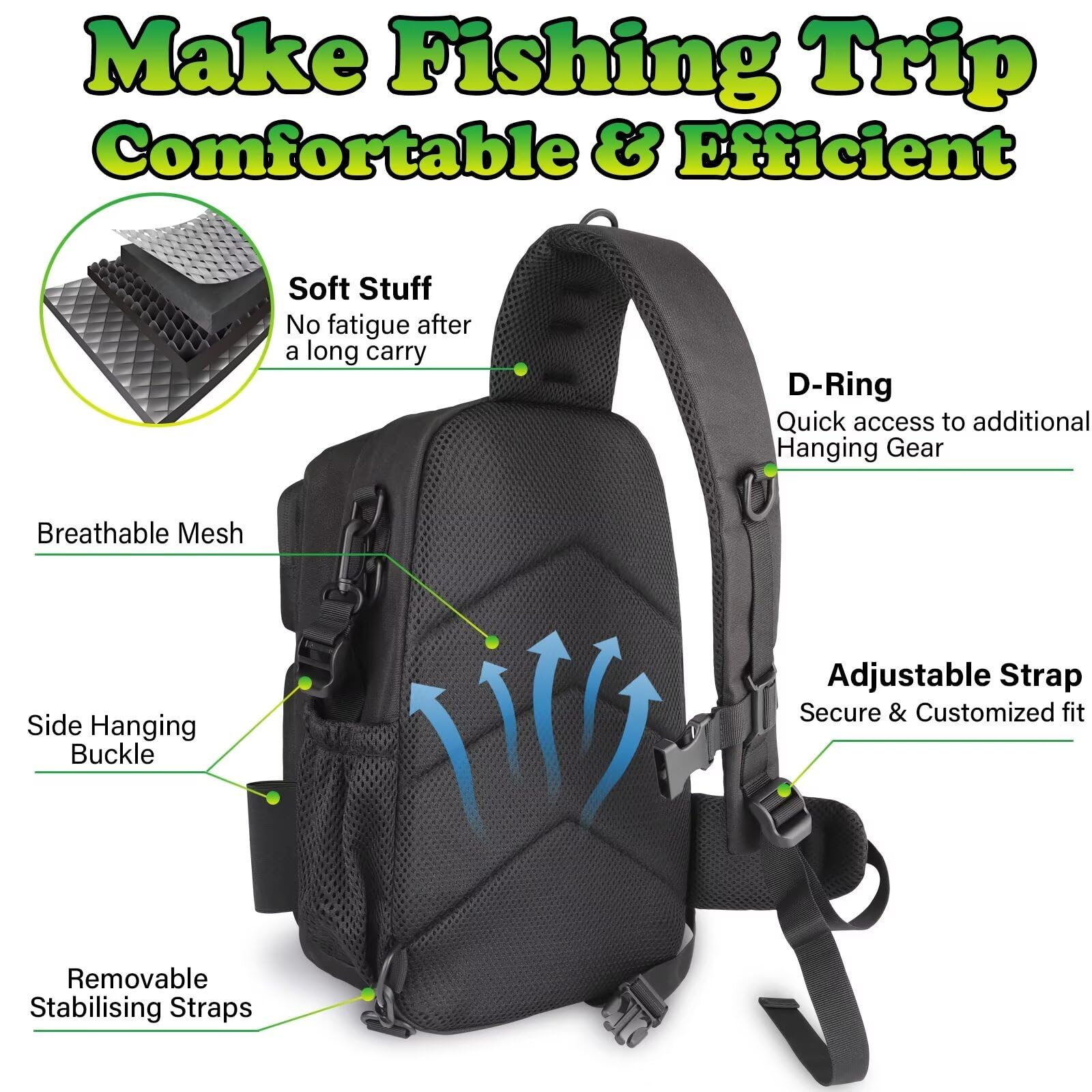 Lightweight Fishing Backpack with 6PCS DIY Fish Embroidery Patches - Waterproof Sling Bag for Fly Fishing, Hiking & Outdoor Adventures