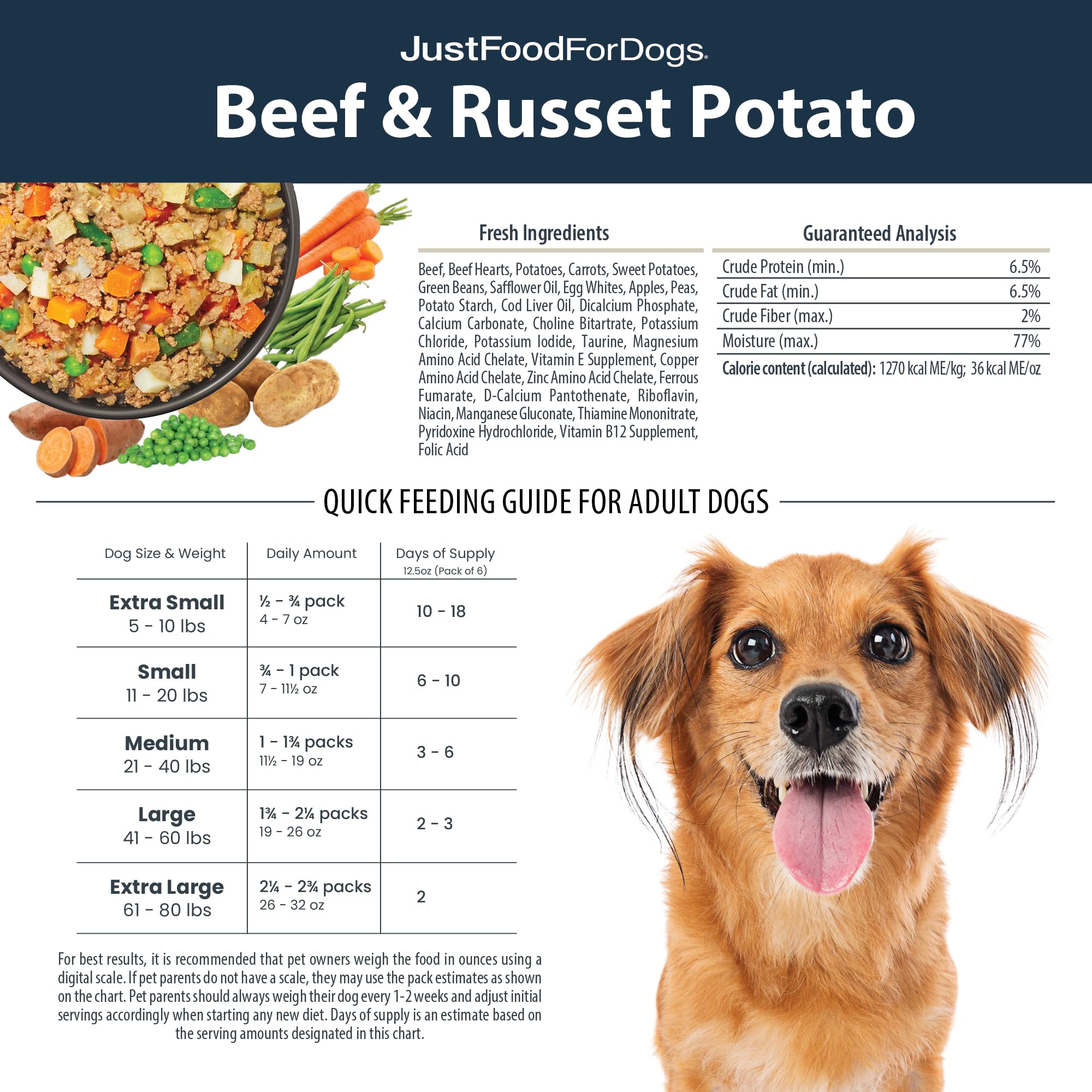 JustFoodForDogs Pantry Fresh Wet Dog Food - Human-Grade Beef & Russet Potato Recipe, Complete Meal or Food Topper for Dogs, 12.5 oz (Pack of 6) - Perfect for Picky Eaters & Senior Dogs with Sensitive Stomachs
