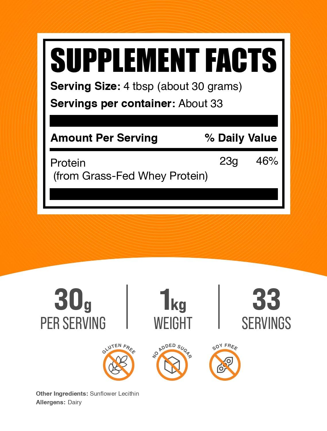 Grass Fed Whey Protein Powder Concentrate - Unflavored, Gluten Free, 30g per Serving, 1kg (2.2 lbs) - Ideal for Post-Workout Recovery, Muscle Building & Healthy Smoothies