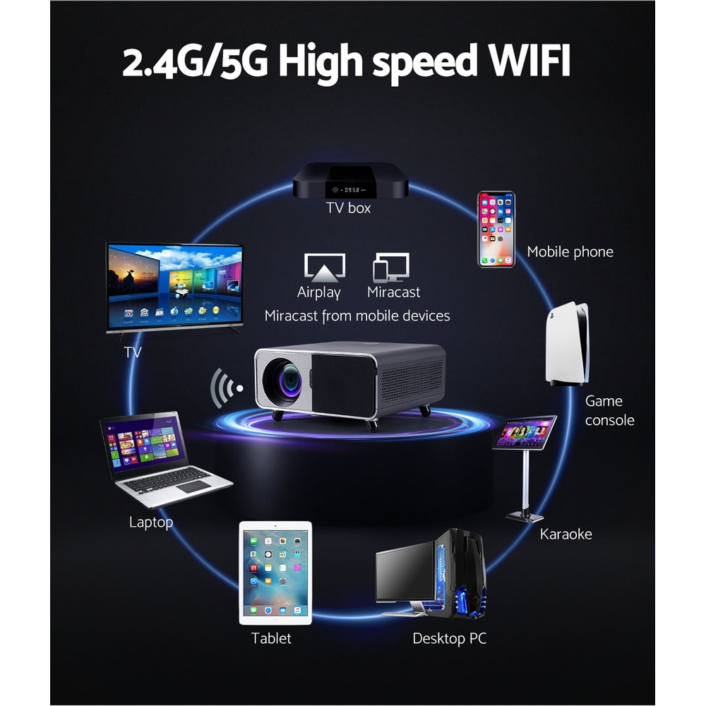 Devanti Portable WiFi Video Projector 4K Ultra HD | 2.4G/5G Dual Band | Home Theater System | HDMI & 1080P Support | Perfect for Movie Nights, Gaming & Outdoor Entertainment