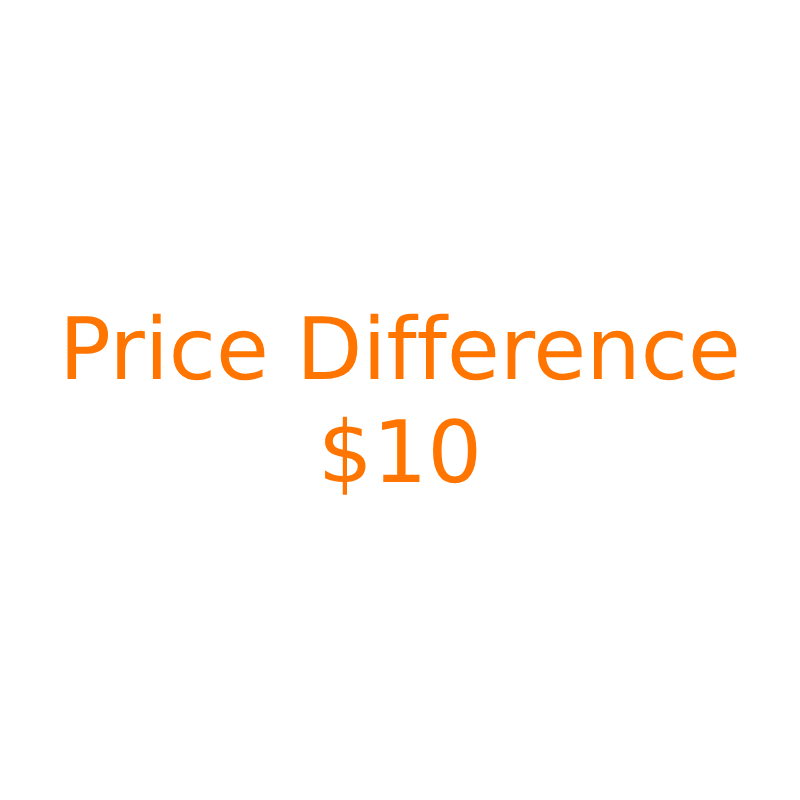 Exclusive Price Adjustment Link - Get the Best Deals on Your Favorite Products | Perfect for Online Shopping & Discount Hunting