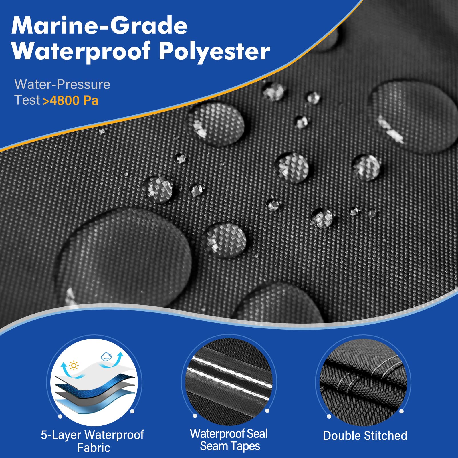 YimSting 17-19ft Waterproof Boat Cover - Heavy Duty 900D Canvas for Bass & V-Hull Boats