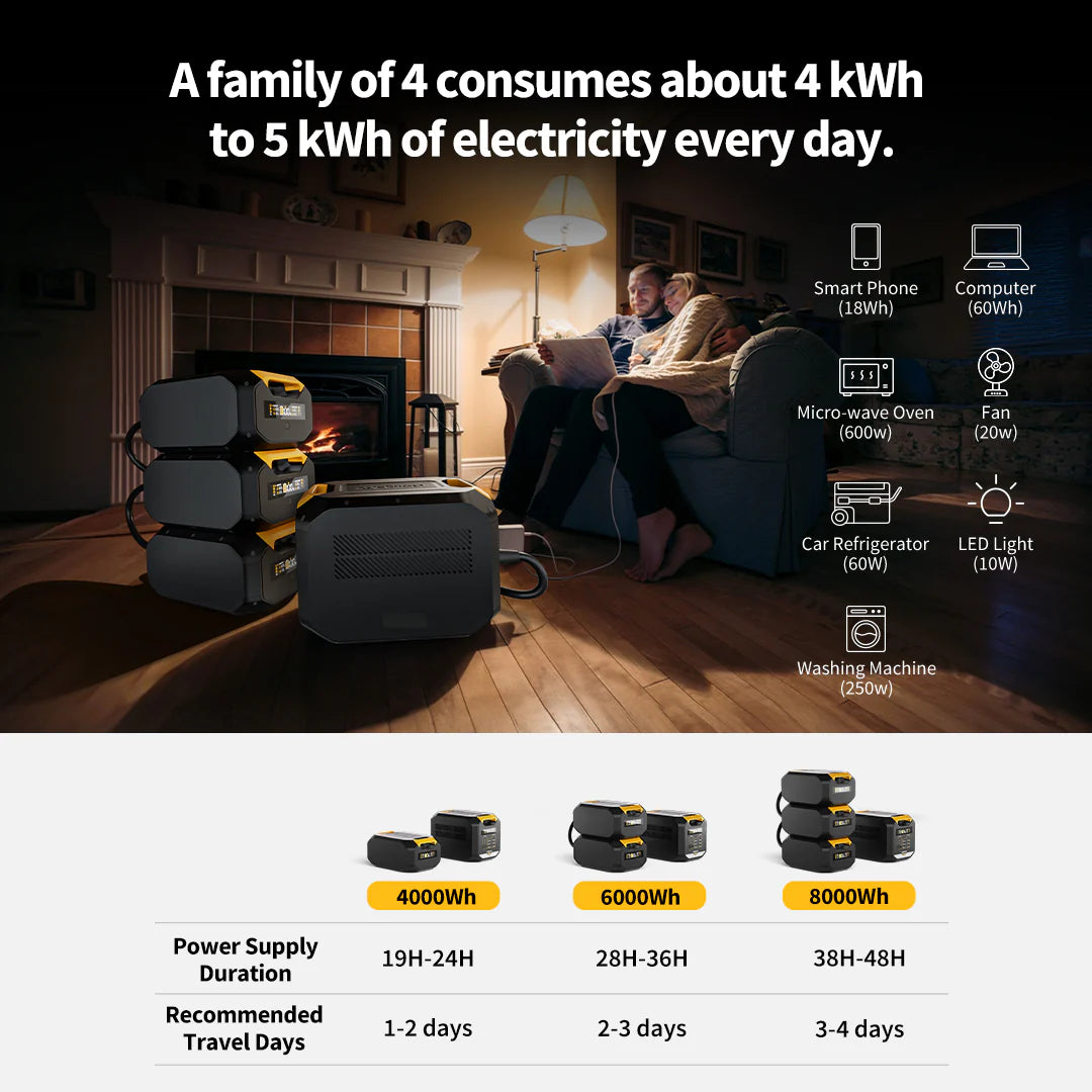 ROVER2000 Semi-Solid Extra Battery - Long-Lasting Power for Drones, RC Cars, and Outdoor Gadgets - Perfect for Extended Adventures and High-Performance Use