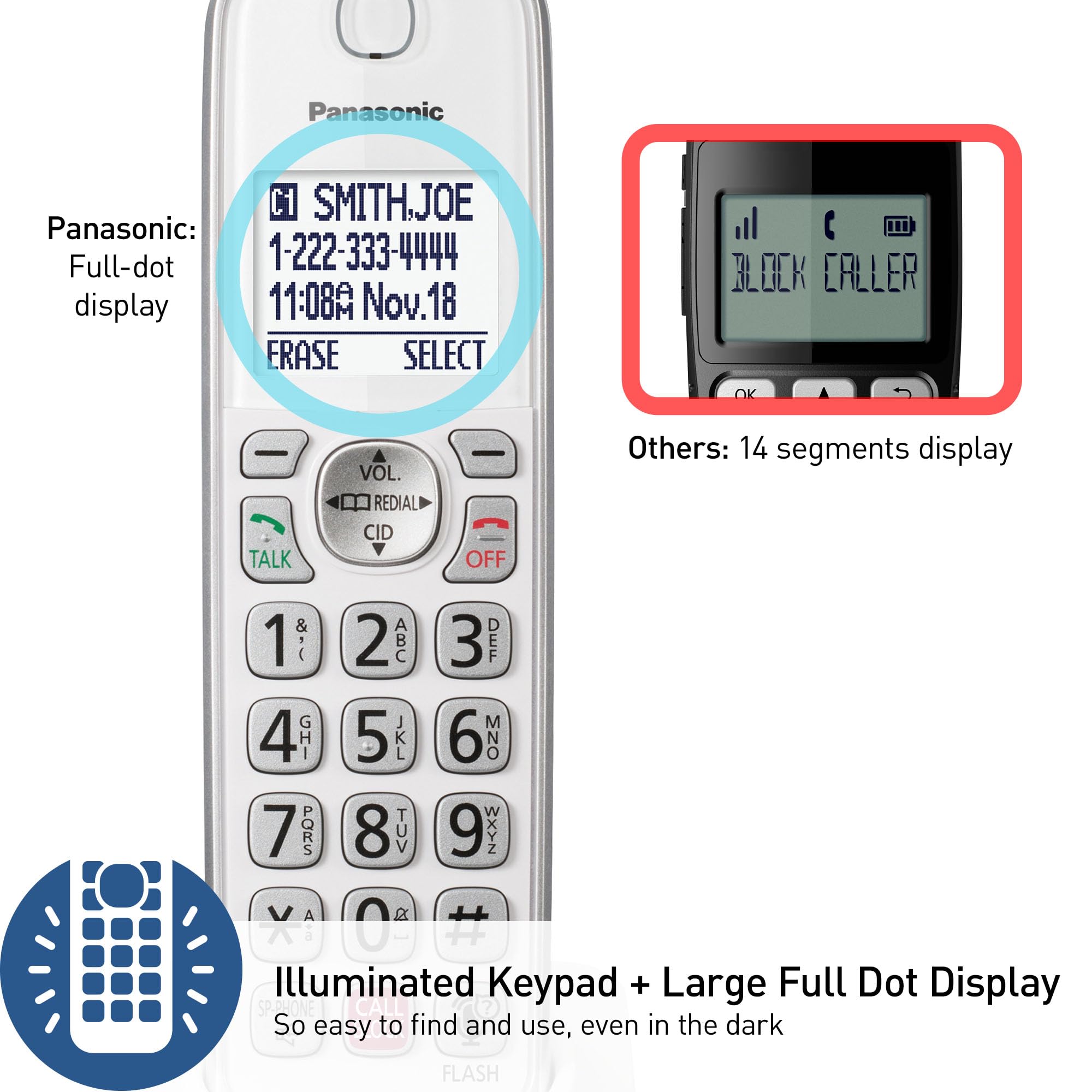 Panasonic KX-TGD864W Cordless Phone System - 4 Handsets, Answering Machine, Bluetooth Link2Cell, Voice Assistant & Call Blocking | Home & Office Communication Solution (White)