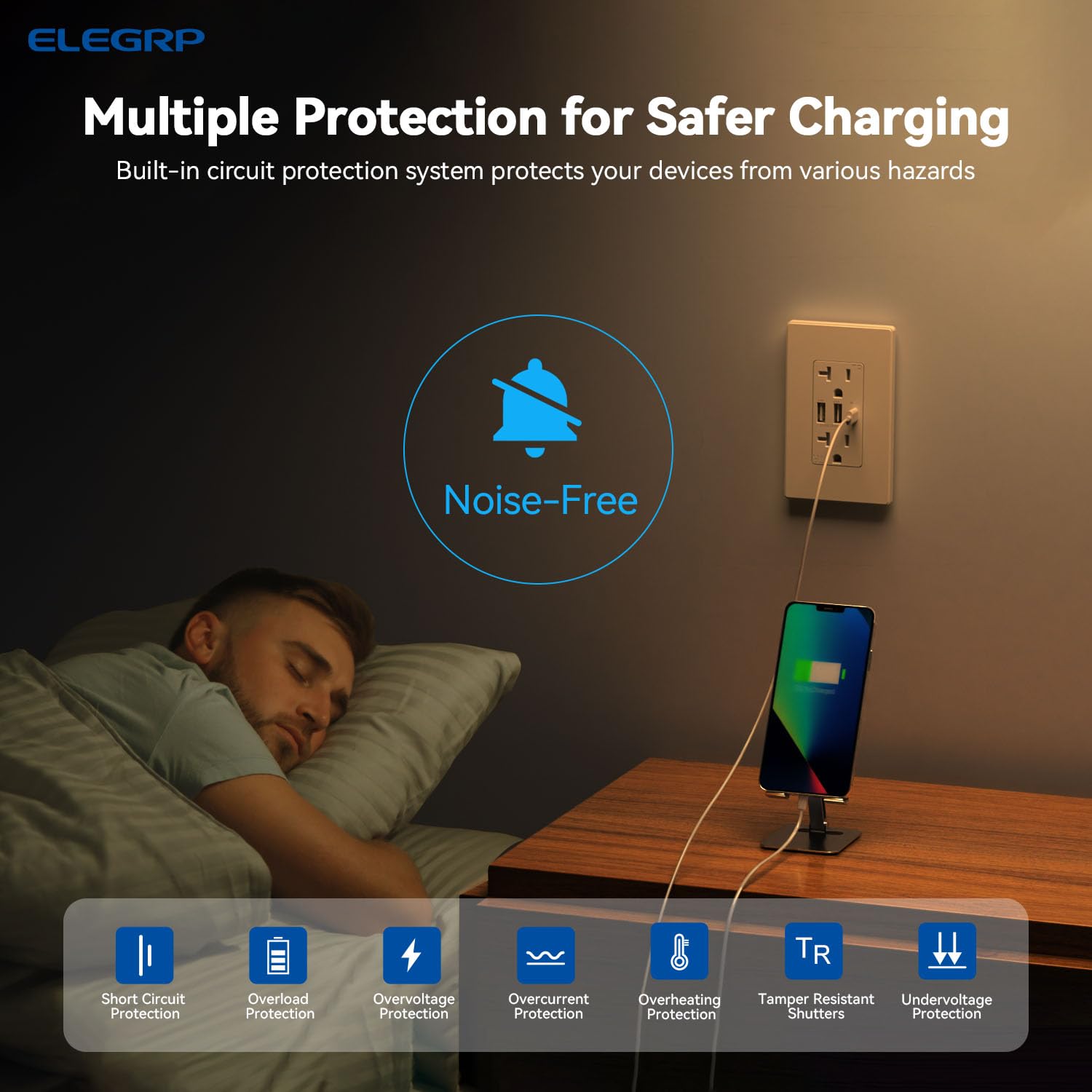 ELEGRP 3-Port USB C Wall Outlet with 30W Fast Charging, 20A Tamper-Resistant Electrical Receptacle (10 Pack Matte White) - UL Listed for Home, Office & Hotel Use
