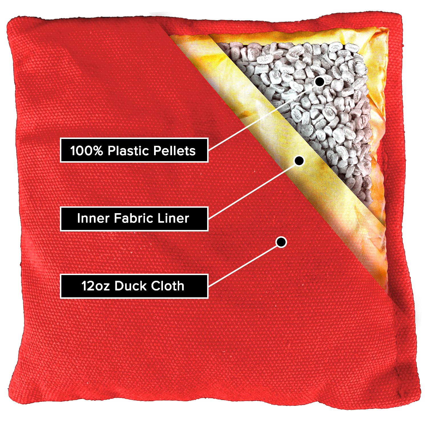 Premium Pro Cornhole Bags Set of 8 - Regulation Size & Weight for Outdoor Lawn Games, Tailgating, Backyard Parties, and BBQ Events