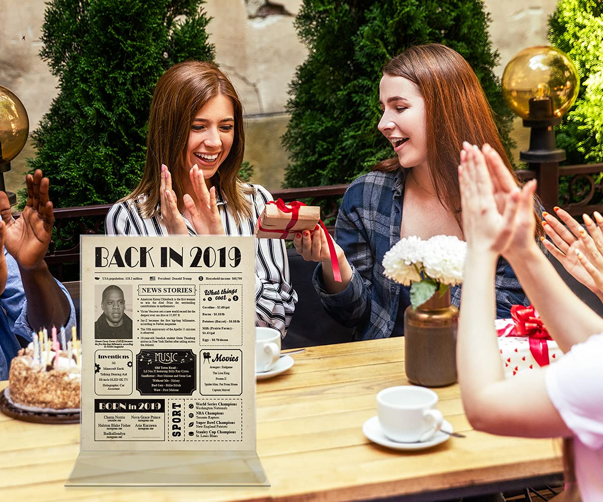 6th Birthday Gifts for Women & Men - Funny 6th Birthday Card & Decorations - 8x10 Unframed Wall Art - Perfect for Birthday Parties, Anniversaries & Home Decor (2019 Design)