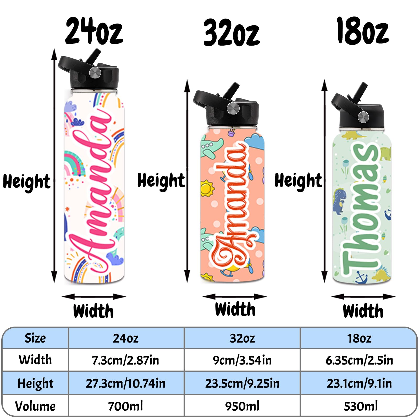 Custom Personalized Stainless Steel Water Bottle with Straw Lid - 18oz/24oz/32oz Insulated Cute Printed Bottle - Great for School, Sports, Gym & Outdoor Activities - Perfect Back to School Gift with Name Engraving