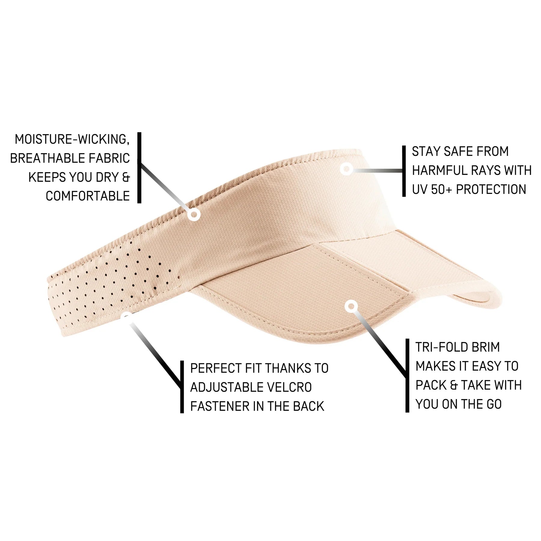 CEP Unisex Running Visor - Breathable & Lightweight Sun Protection for Men & Women - Ideal for Jogging, Hiking & Outdoor Sports (Cream)
