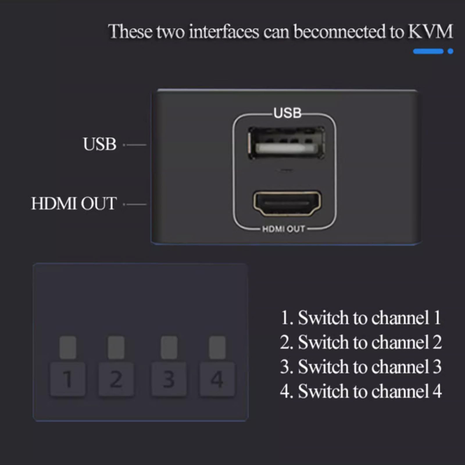 4-Port HDMI KVM Switch for 4 Computers - Seamless Switching Between Laptop, Mouse, Keyboard & Display - USB & Audio Support - Ideal for Home Office, Gaming & Multi-PC Setup