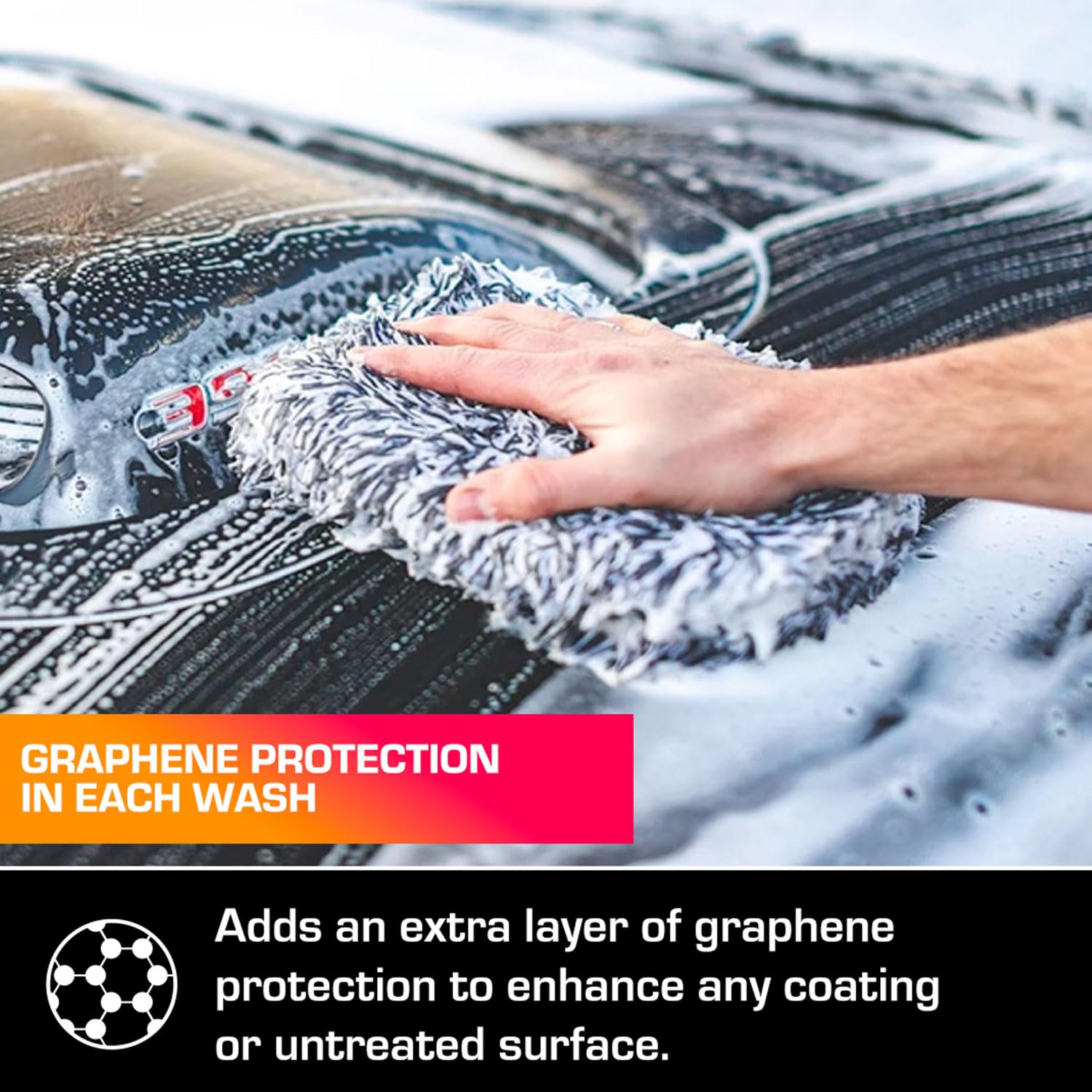 Ethos Cleanse for Car - Graphene Ceramic Coating Infused Car Wash Soap (1 Gallon) | Premium Graphene Car Shampoo for Deep Cleaning & Protection | Perfect for Detailing, Ceramic Coating Prep & Regular Car Washing