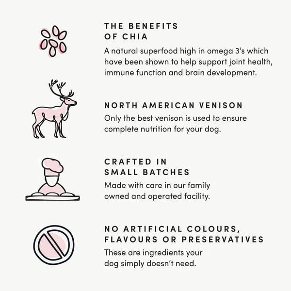 Crump's Naturals Venison Chia Jerky Dog Treats - High Protein, Grain-Free Snacks for Dogs - Perfect for Training, Rewards & Outdoor Adventures