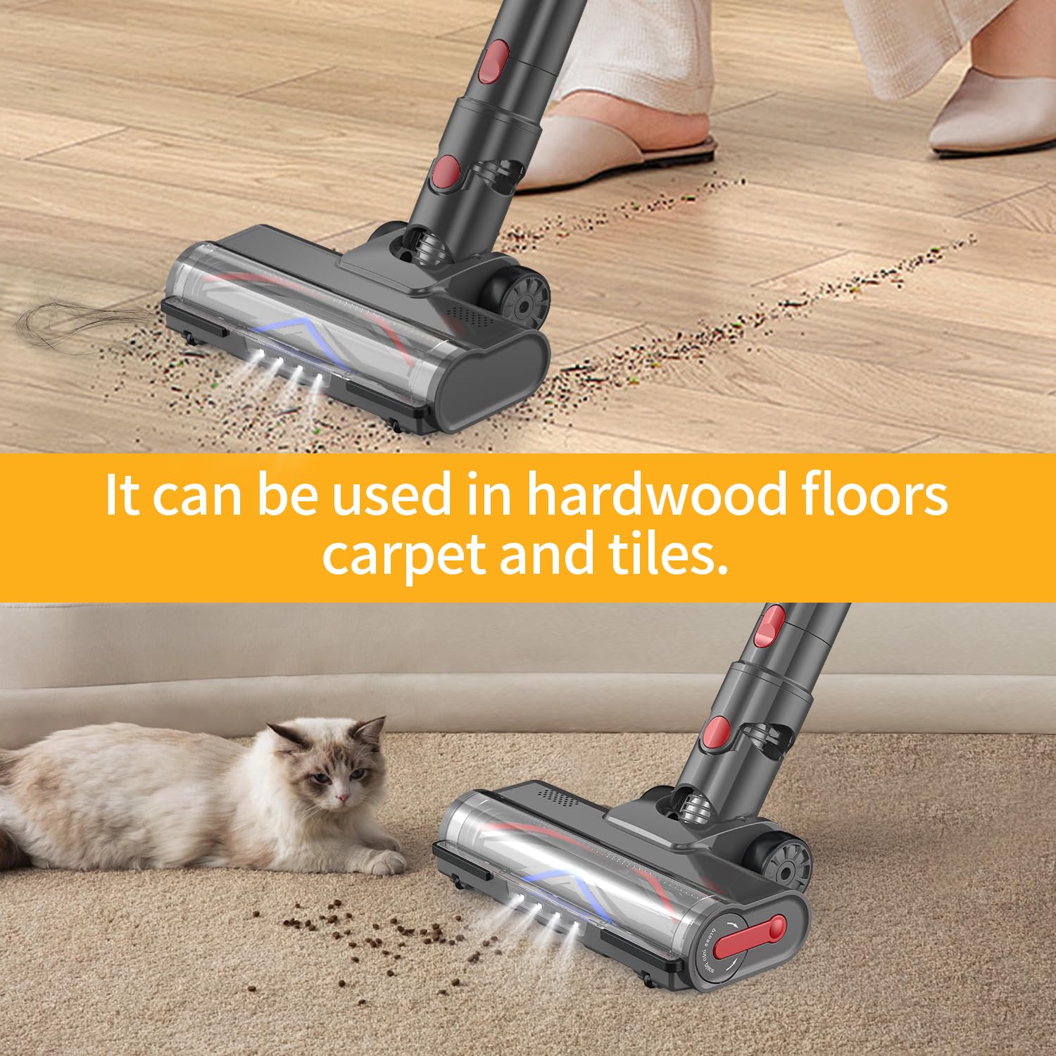 Dyson V7 V8 V10 V11 V15 Vacuum Cleaner Replacement Roller Brush Power Head with LED Light - Motorhead Hardwood Floor Attachment for Pet Hair & Dust - Perfect for Home Cleaning & Car Detailing (D019)