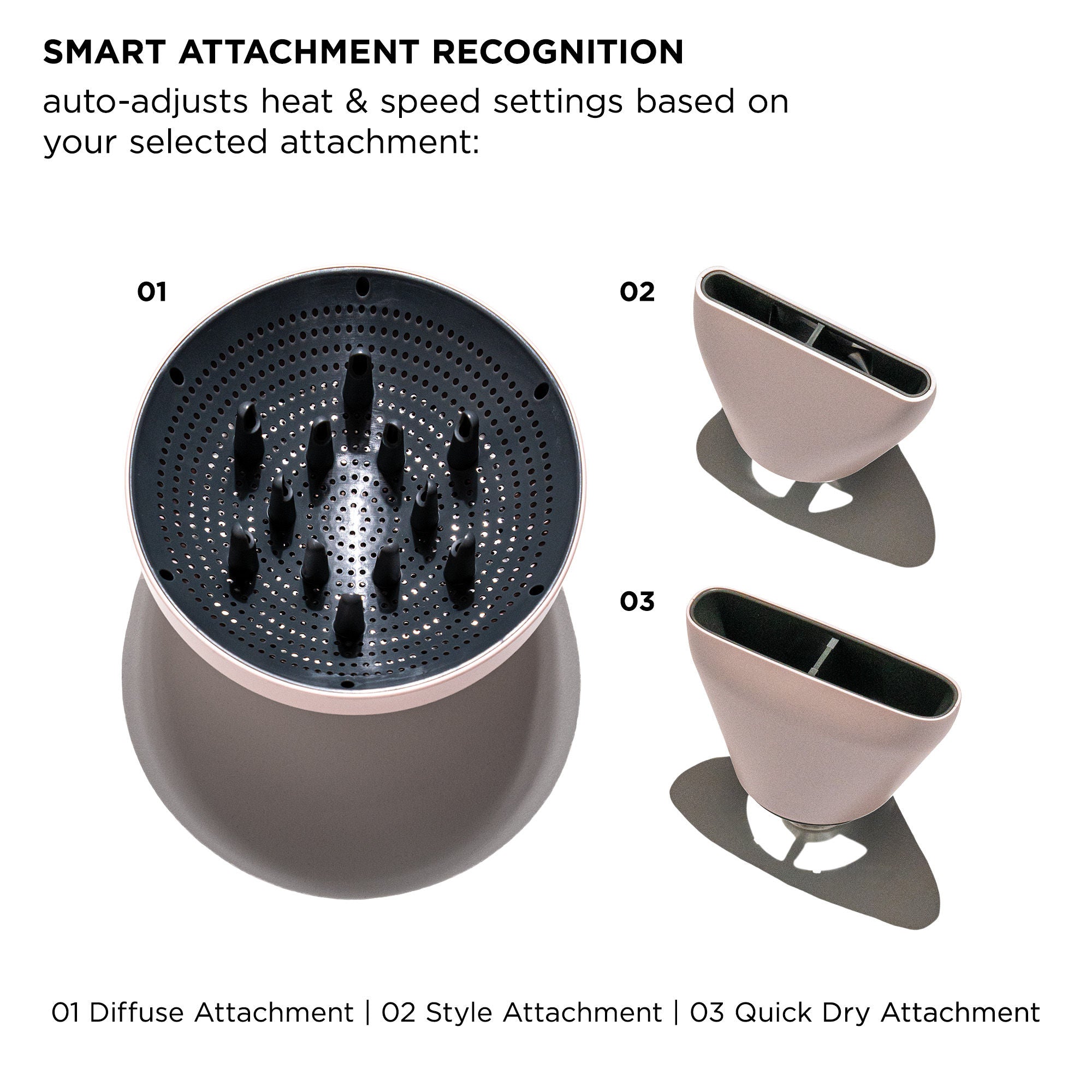 Aire IQ Intelligent Hair Dryer - Fast Drying, Lightweight & Quiet for Salon-Quality Styling at Home - Perfect for Travel, Daily Use & Professional Stylists