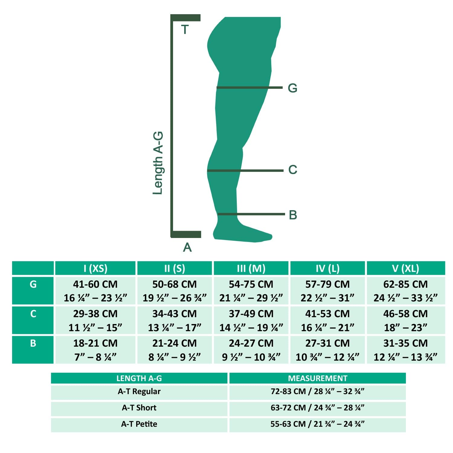 Juzo Naturally Sheer 20-30 mmHg Compression Stockings & Pantyhose - Closed Toe Medical Support Socks for Women & Men - Relieve Tired, Aching, Swollen Legs & Varicose Veins - Perfect for Travel, Work & Daily Comfort