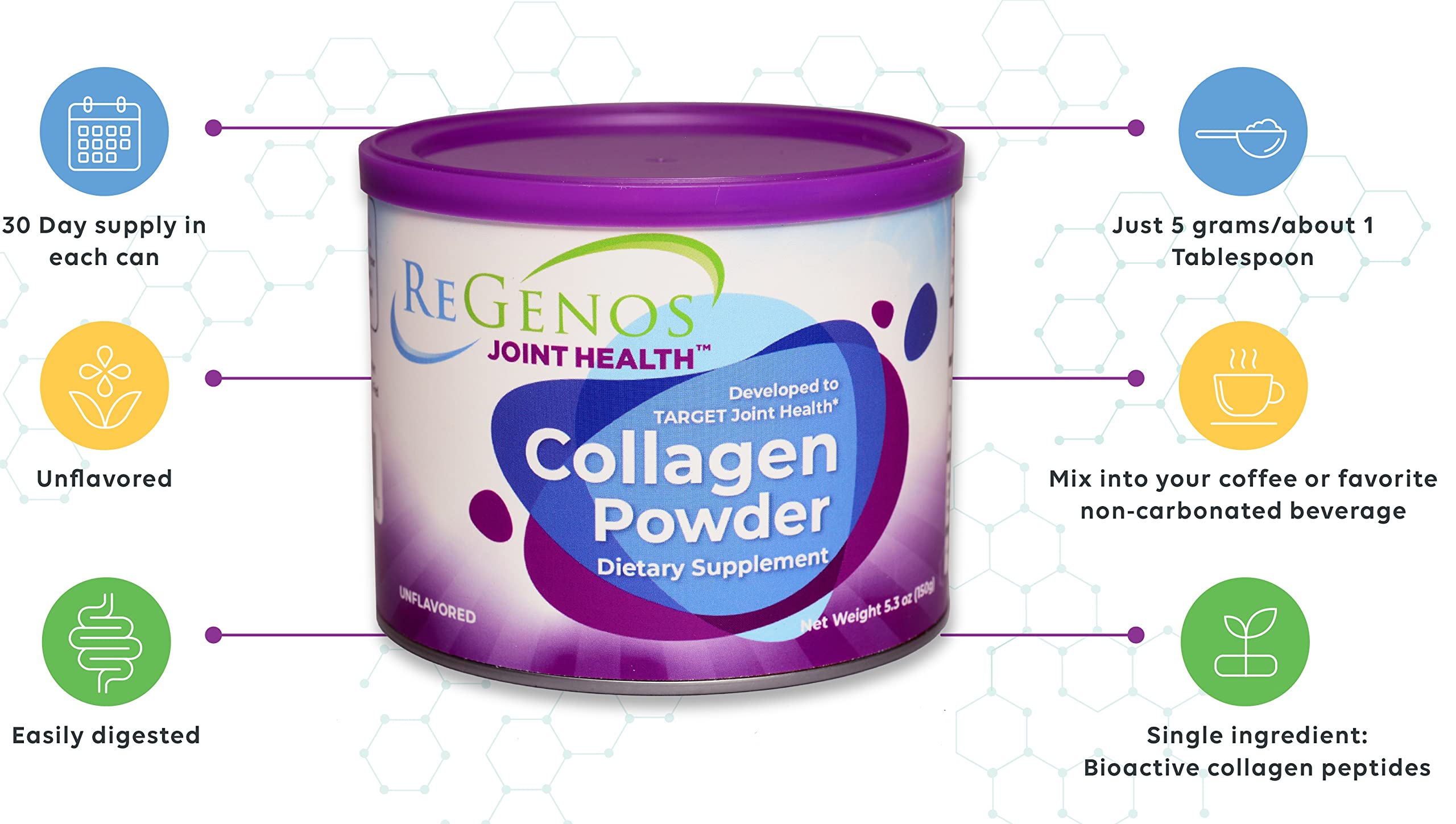90-Day Supply Hydrolyzed Collagen Peptides Powder - Unflavored Protein Supplement for Skin, Hair & Joint Support - Gluten Free, Kosher Certified (3 Pack) - Perfect for Smoothies, Coffee & Baking Recipes