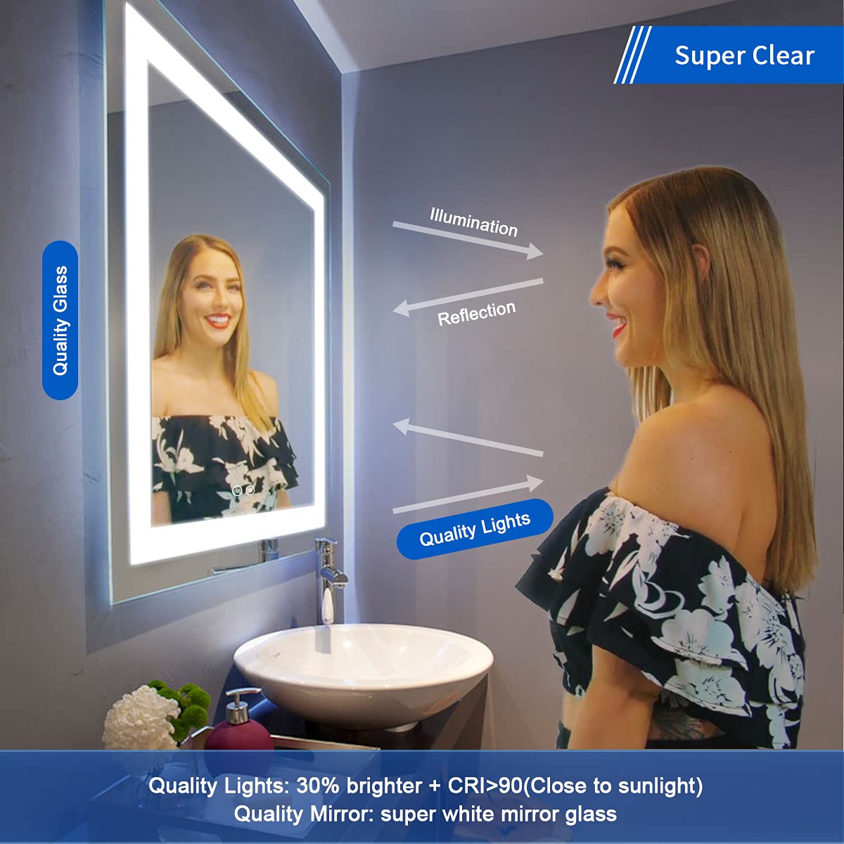 DECORAPORT 36 x 28 Inch Frameless LED Bathroom Mirror with Touch Control, Anti-Fog, Dimmable Light & IP44 Waterproof - Perfect for Modern Bathrooms, Vanities and Small Spaces (Model D-D413-3628)