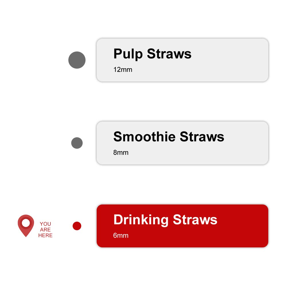 Eco-Friendly Biodegradable Paper Drinking Straws - 5000Pcs (250 Per Pack) Red & White Striped, 7.75 Inch Disposable Straws for Parties, Weddings, Events & Home Use - Natural & Sustainable Party Decoration Supplies
