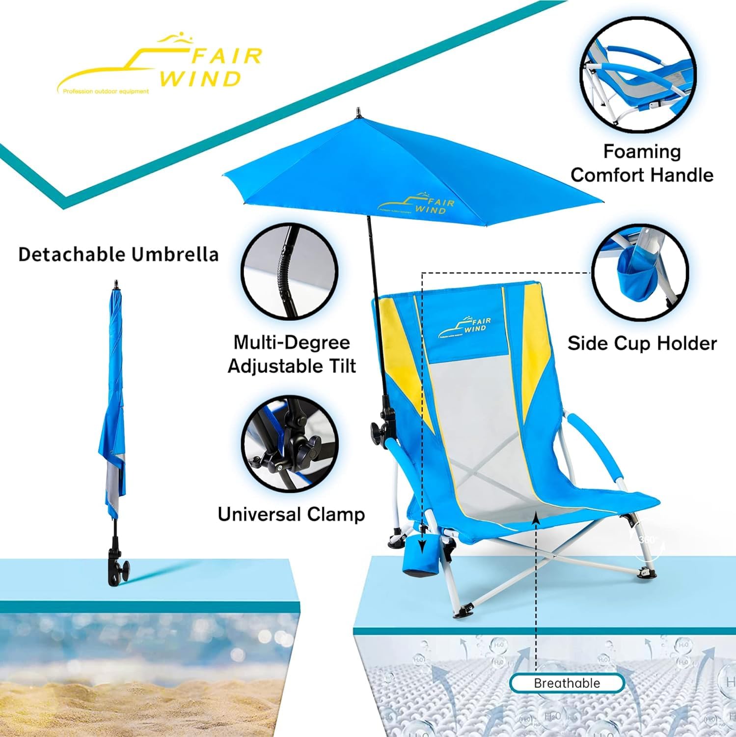 FAIR WIND 2 Pack Beach Chair with Umbrella - Portable Folding Backpack Chairs for Adults with Cup Holder & Sun Shade - Lightweight Sand Chairs for Outdoor Concerts, Picnics & Beach Vacations - Ocean Blue with Yellow