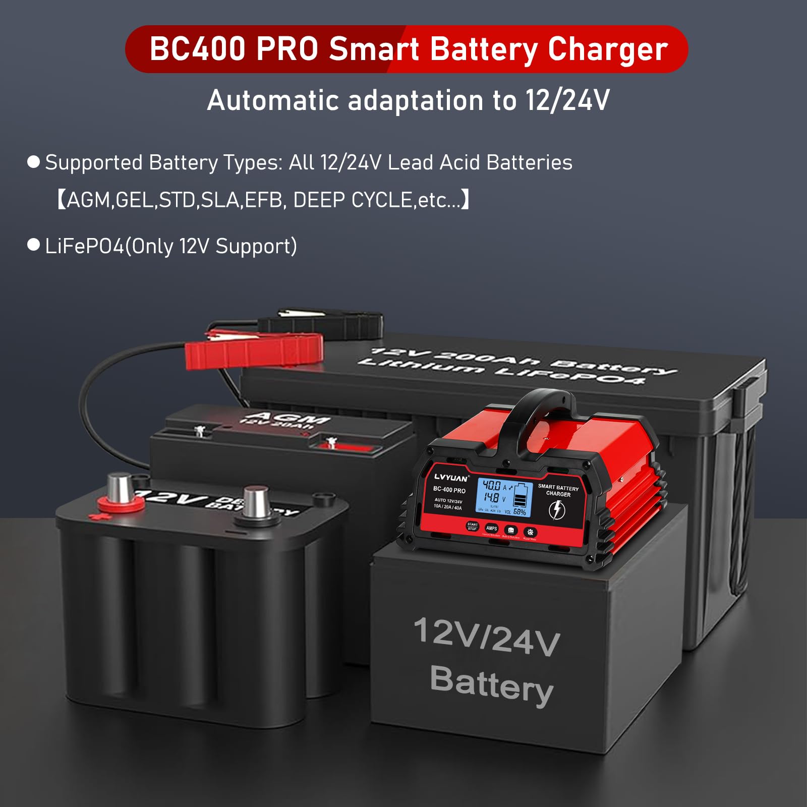 LVYUAN 40Amp Smart Car Battery Charger - 12V/24V Automotive Charger for Lead-Acid, LiFePO4 Batteries with LCD Display - Trickle Charger & Maintainer for Lawn Mowers, Motorcycles, AGM, STD, Gel, EFB - Perfect for Winter Storage & Vehicle Maintenance