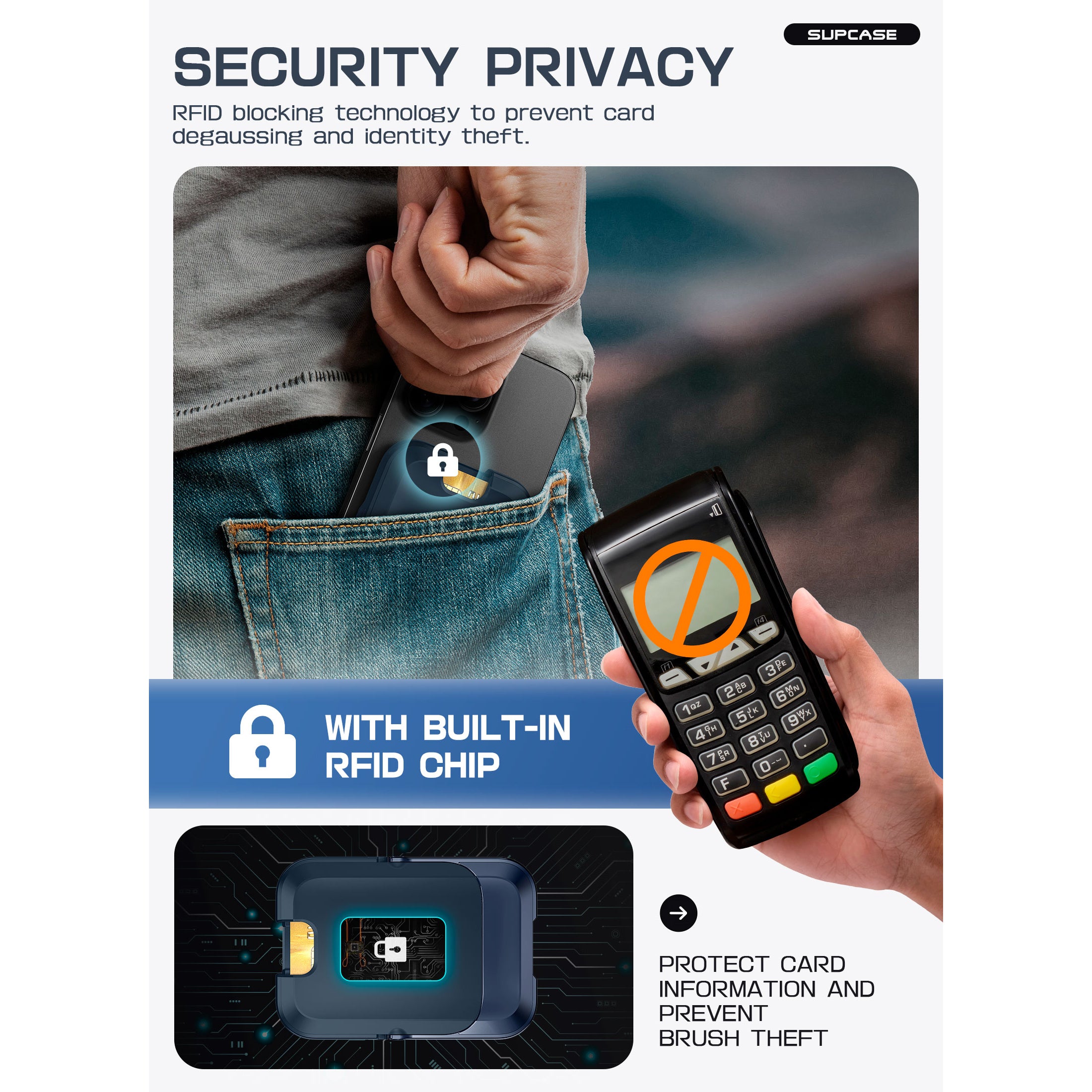 UB Mag Vault Magnetic Wallet with Stand - Slim RFID Blocking Front Pocket Wallet for Men (Blue) | Perfect for Travel, Everyday Carry & Minimalist Lifestyle