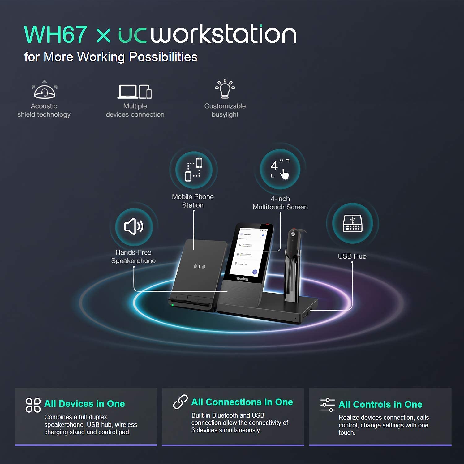 Yealink WH67 Wireless Noise Canceling Headset with Bluetooth - USB & Bluetooth Compatible for Computers, Deskphones, Softphones & Mobile Devices - Perfect for Remote Work, Call Centers & Office Meetings