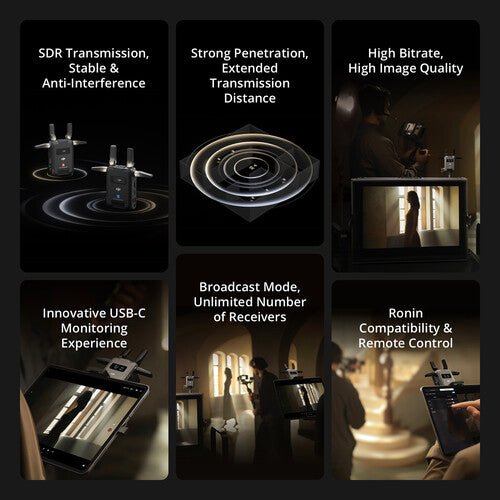 DJI SDR Transmission Transmitter - High-Speed Wireless Video Link for DJI Drones | Perfect for Aerial Photography, Live Streaming & Professional Cinematography