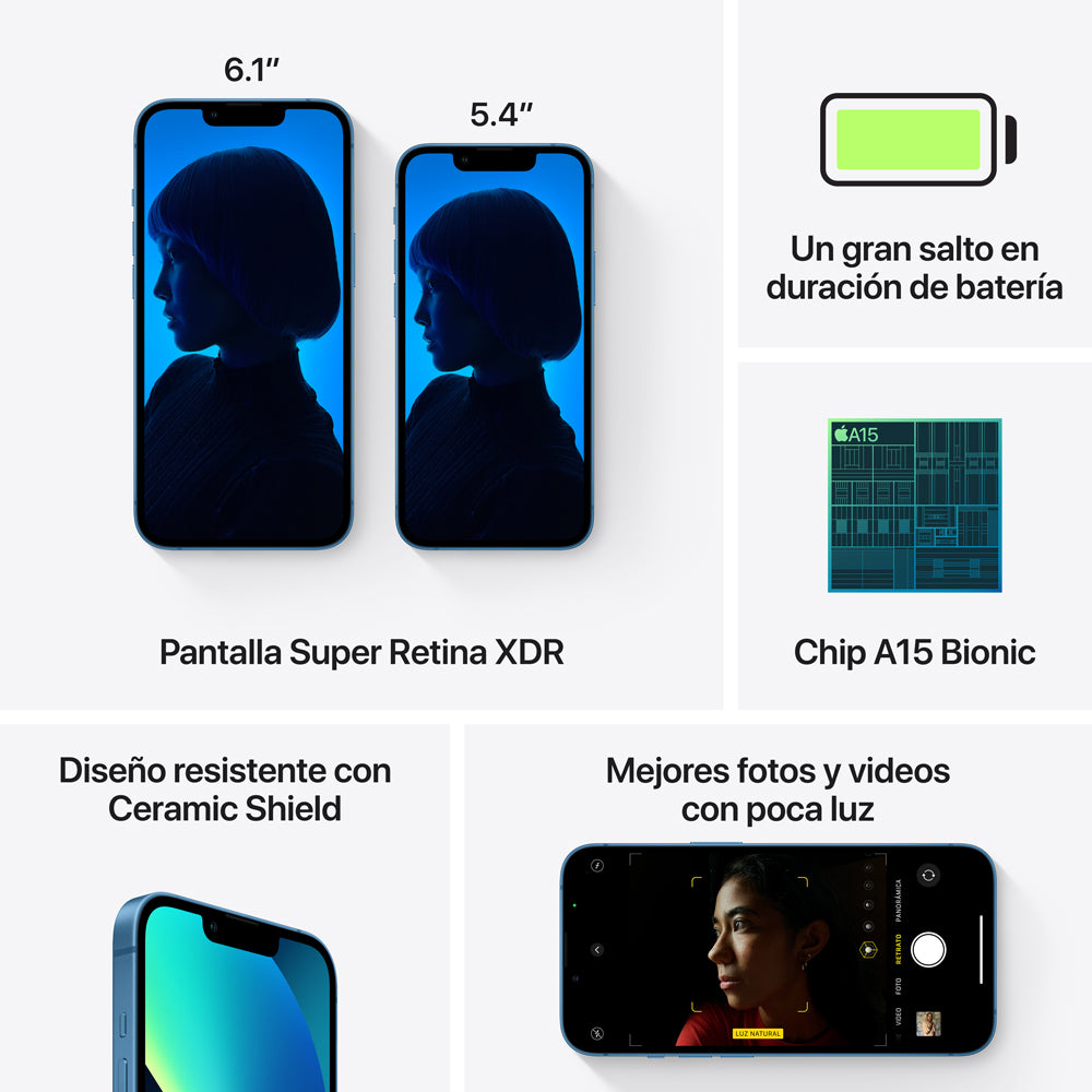 iPhone 13 256GB Blue Unlocked Smartphone - Perfect for Travel, Work & Everyday Use