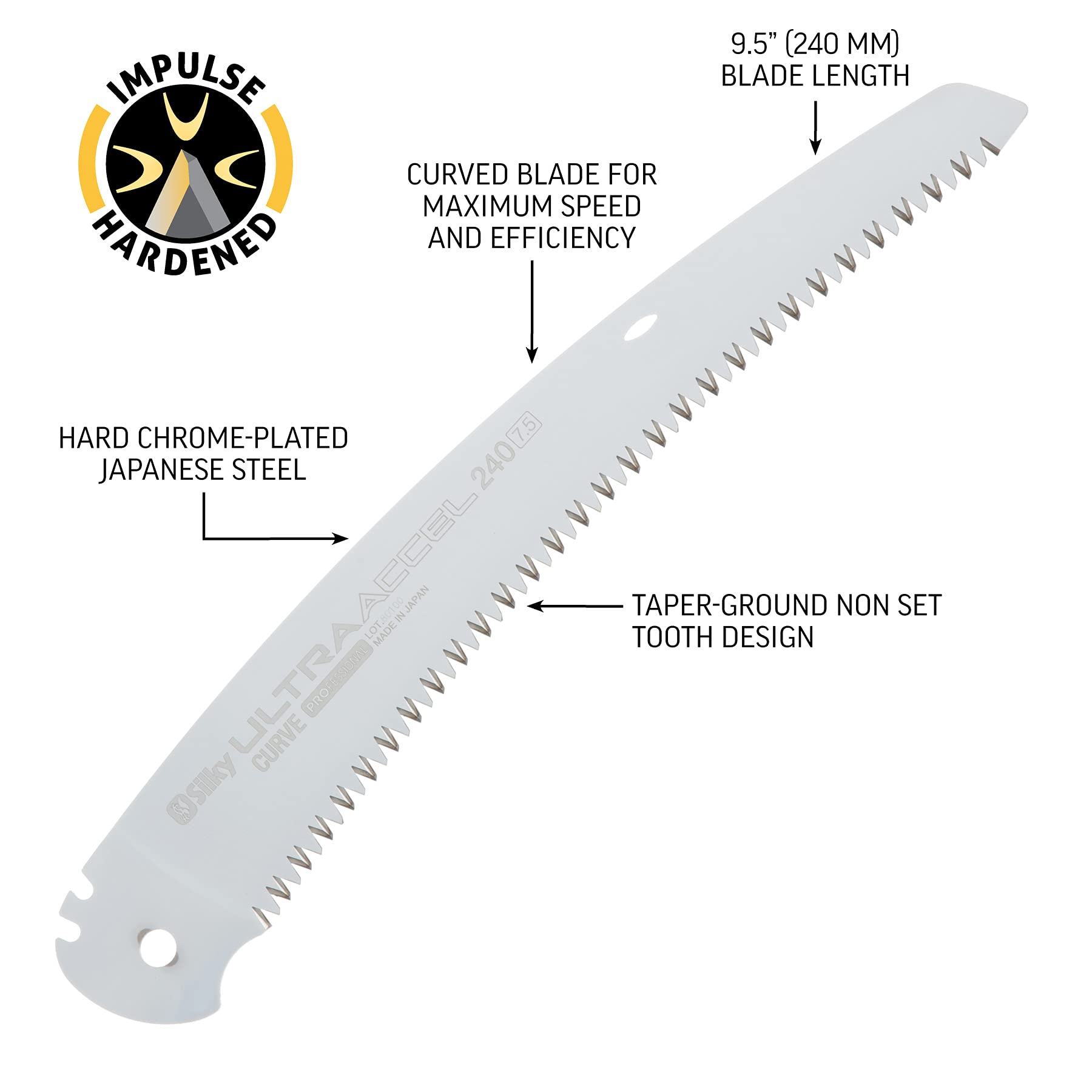 Silky Replacement Blade Ultra Accel 240mm Curved Saw Blade with Large Teeth (Model 447-24) - Perfect for Woodworking, Pruning, and Outdoor Cutting Tasks
