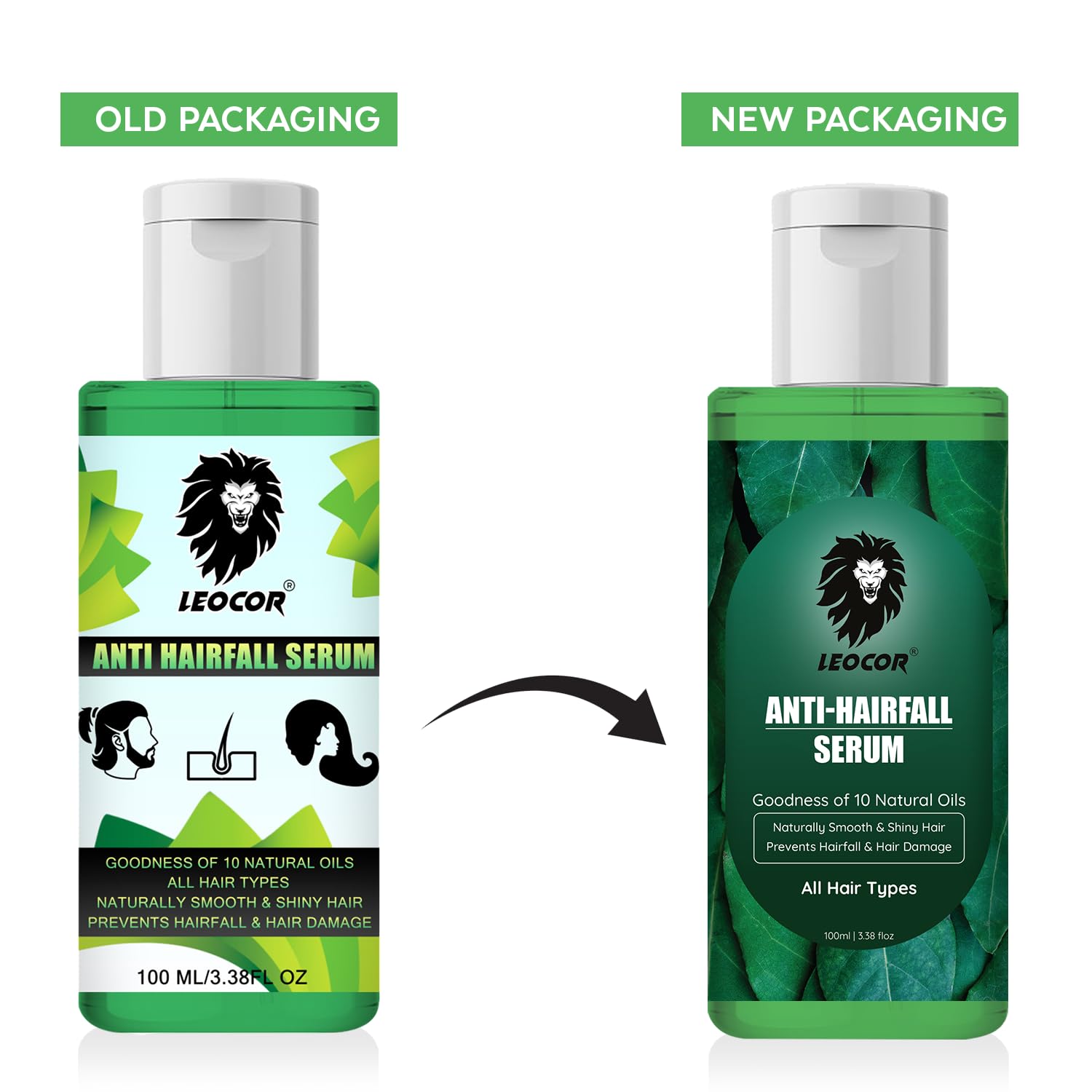 Leocor Hair Serum for Silky Smooth Hair - Anti-Frizz Treatment for Strong, Tangle-Free & Shiny Hair - 100ml - Perfect for Daily Styling & Heat Protection