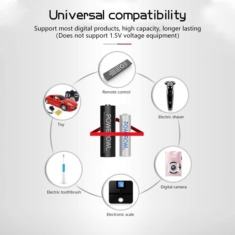 POWEROWL 4AA & 4AAA Rechargeable Batteries with Fast Charger - USB-C & Micro USB Ports - Compatible with AA AAA C D Batteries - Perfect for Cameras, Toys, Flashlights and Electronic Devices
