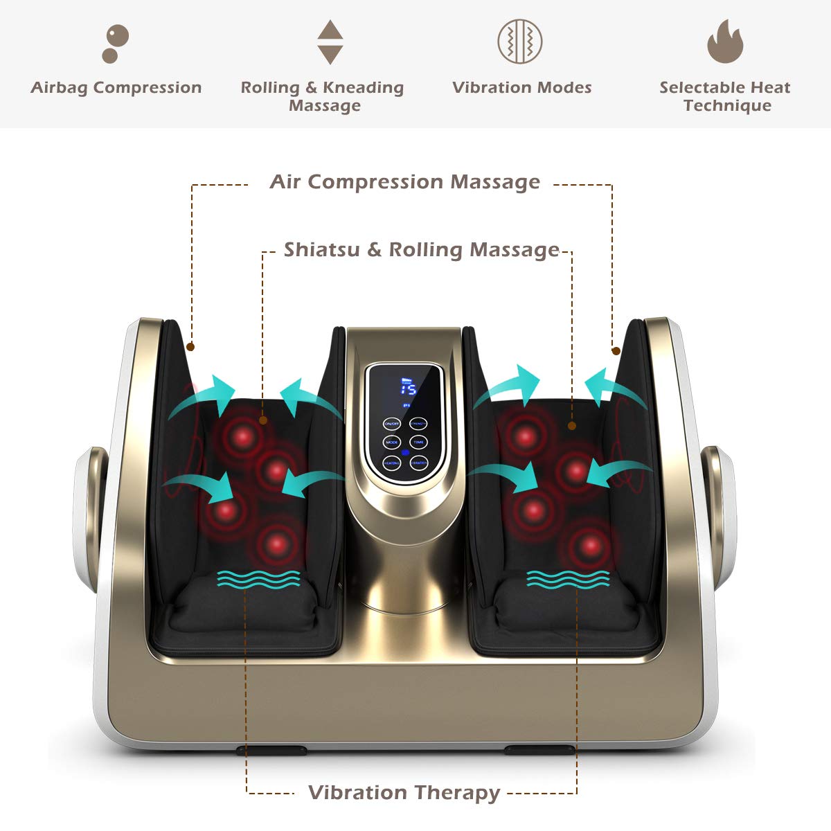 Best Shiatsu Foot & Calf Massager with Heat Therapy - Remote Control, LCD Display & Air Compression for Circulation - Relieves Plantar Fasciitis, Insomnia & Muscle Pain - Perfect for Home Relaxation & Post-Workout Recovery