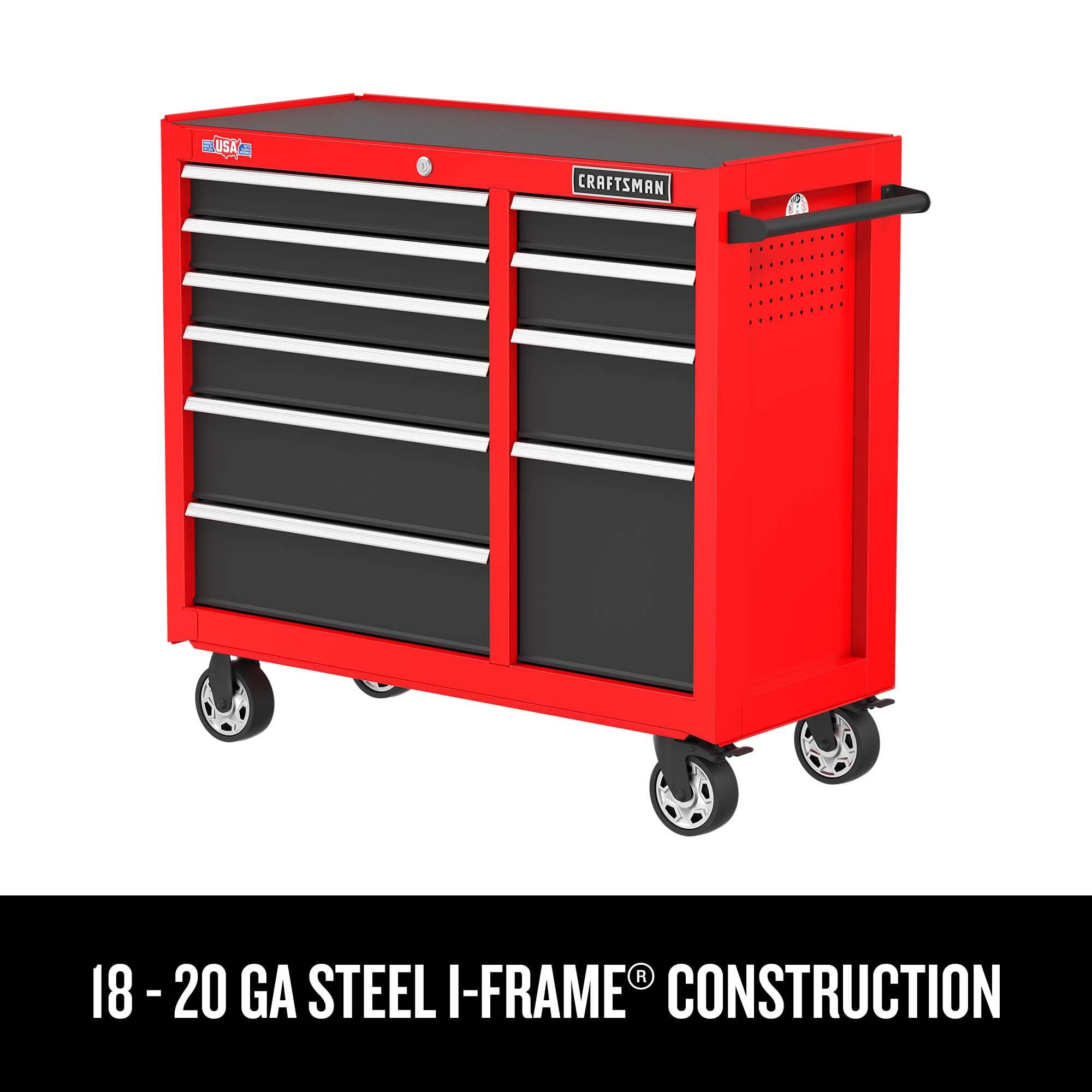 CRAFTSMAN 41