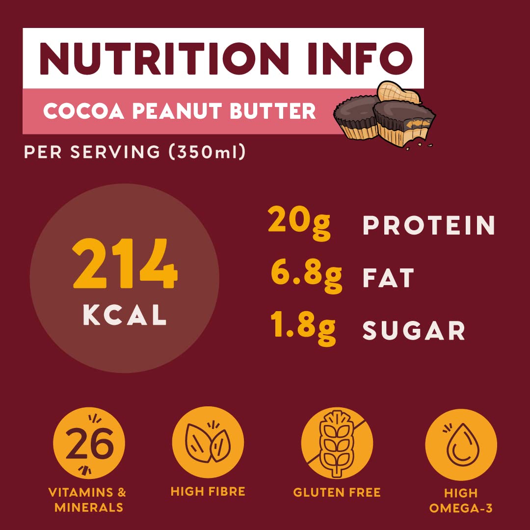 Dare Motivational Shake 750g - Cocoa & Peanut Butter Protein Powder for Workout Recovery & Energy Boost - Perfect for Gym, Fitness & Post-Workout Nutrition