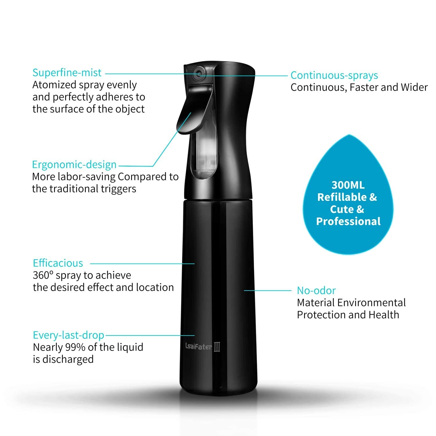 VMITRA 300ml Black Continuous Spray Bottle - Ultra Fine Mist Empty Water Dispenser for Hair Styling, Plants, Cleaning, Salon, Face, Fragrance & Skin Care | Perfect for Home, Garden & Beauty Use