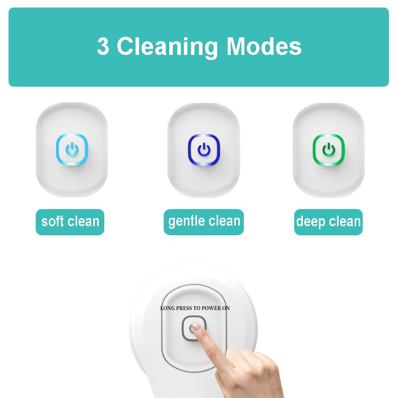 Electric Body Brush for Exfoliation & Massage - Rechargeable & Waterproof (Blue) | Perfect for Dry Brushing, Cellulite Reduction & Skin Renewal at Home or Spa
